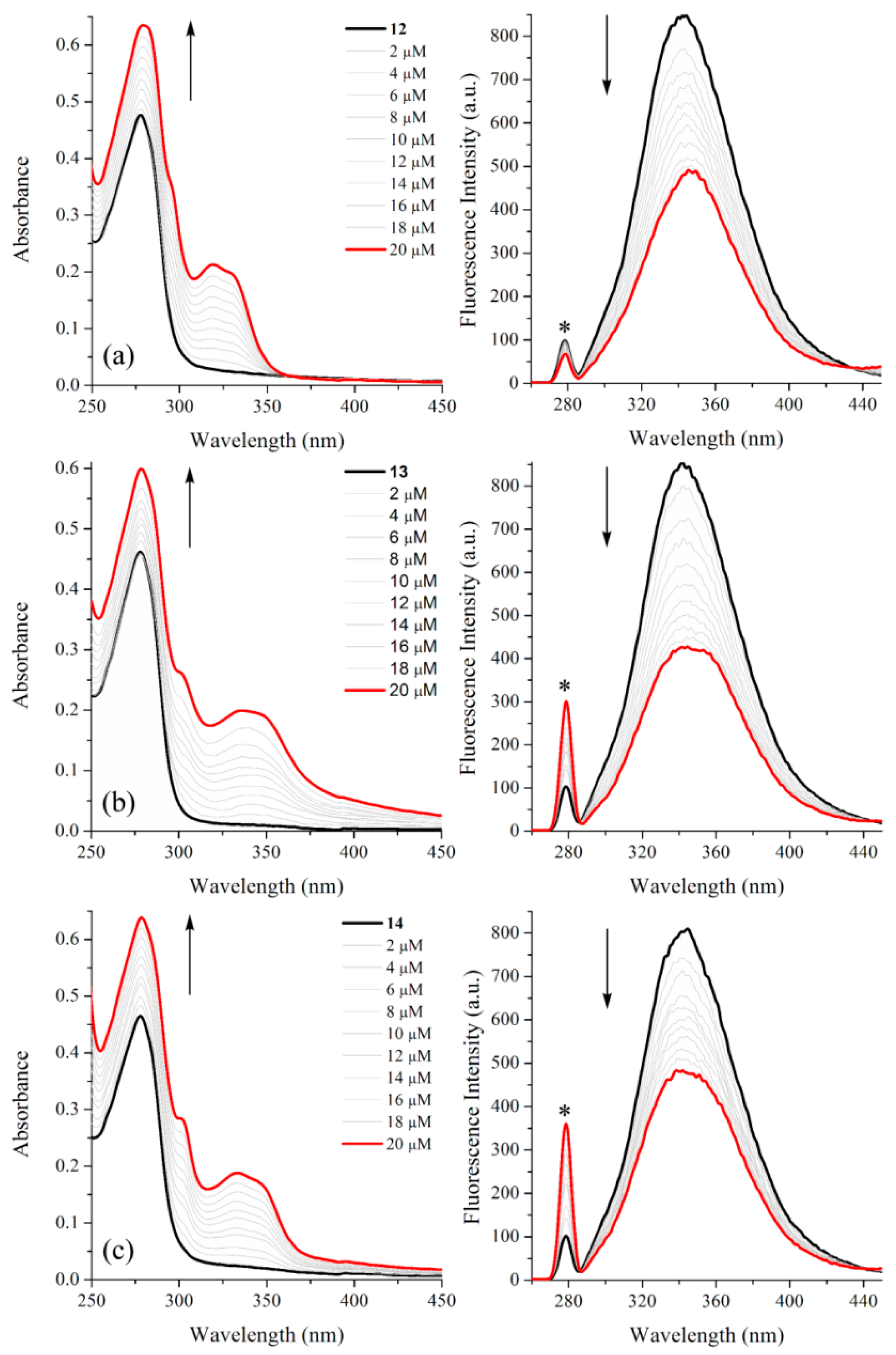 Molecules 26 06728 g003