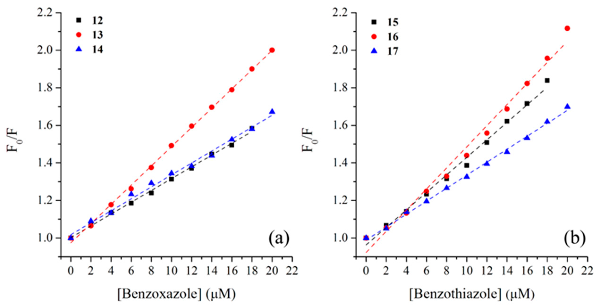 Molecules 26 06728 g004