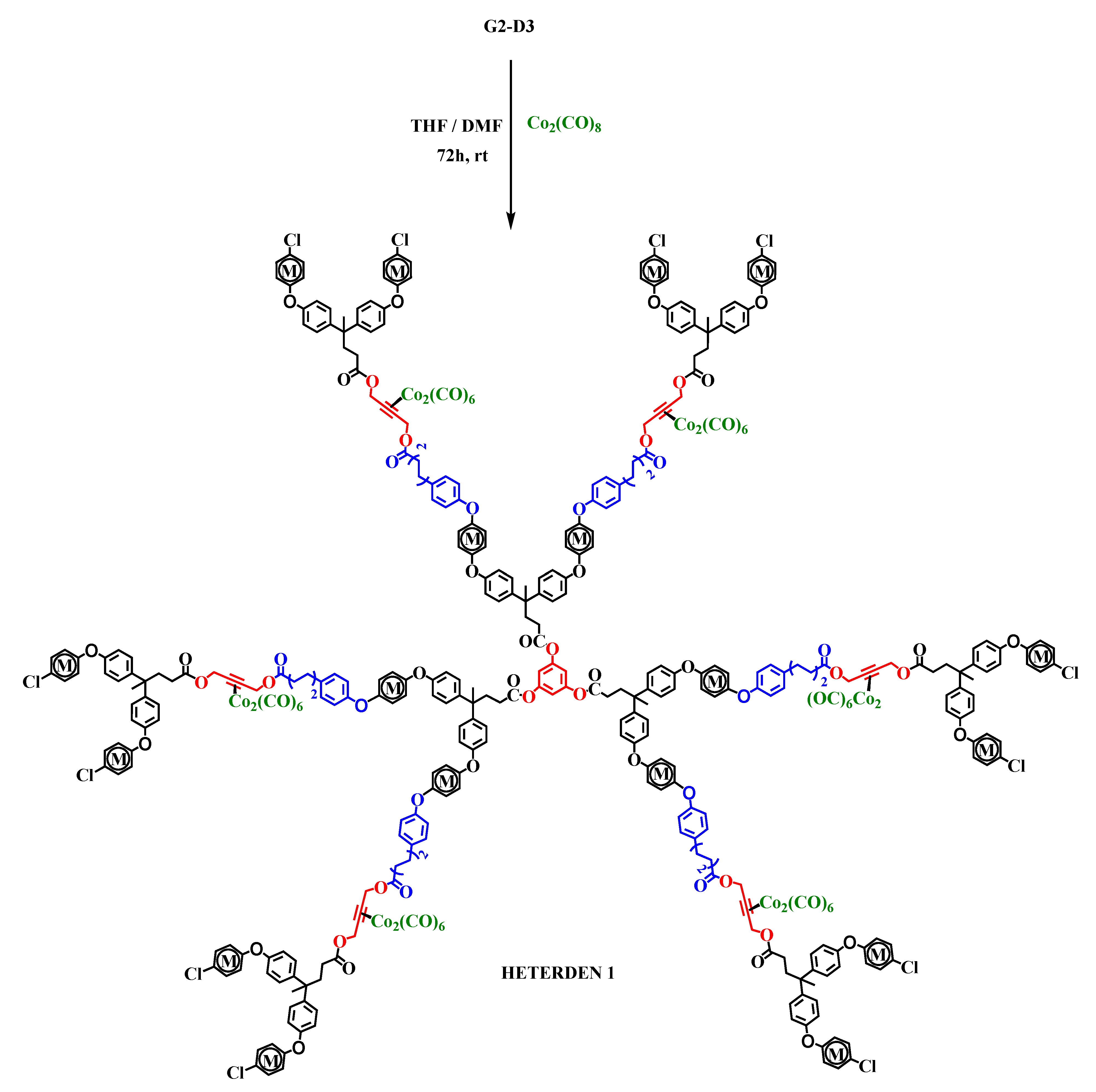 Molecules 26 06732 sch005 Molecules 26 06732 sch005