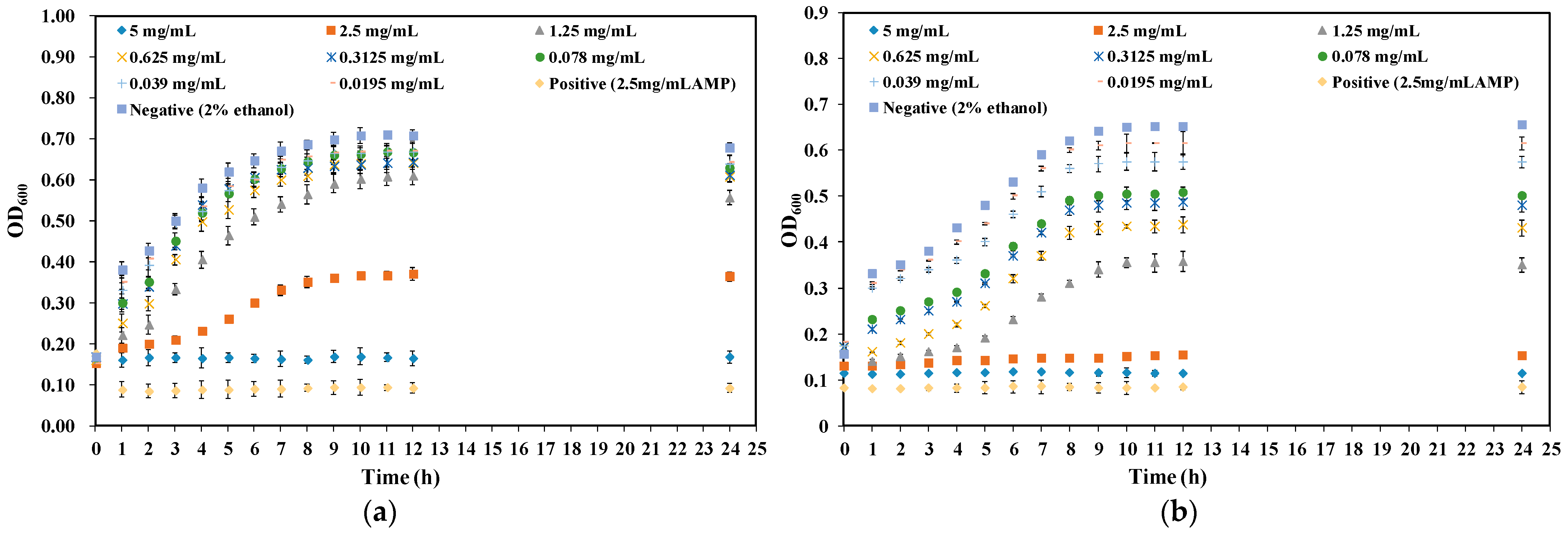 Molecules 26 06748 g002