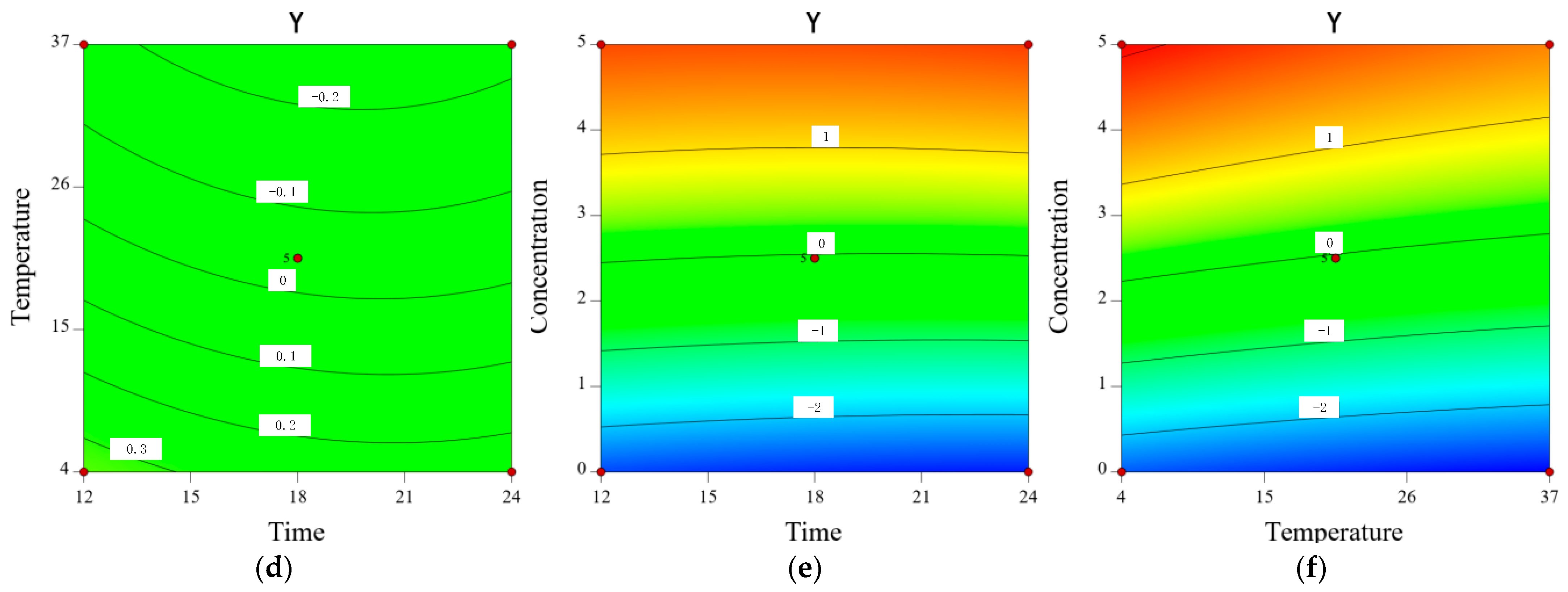 Molecules 26 06748 g008b