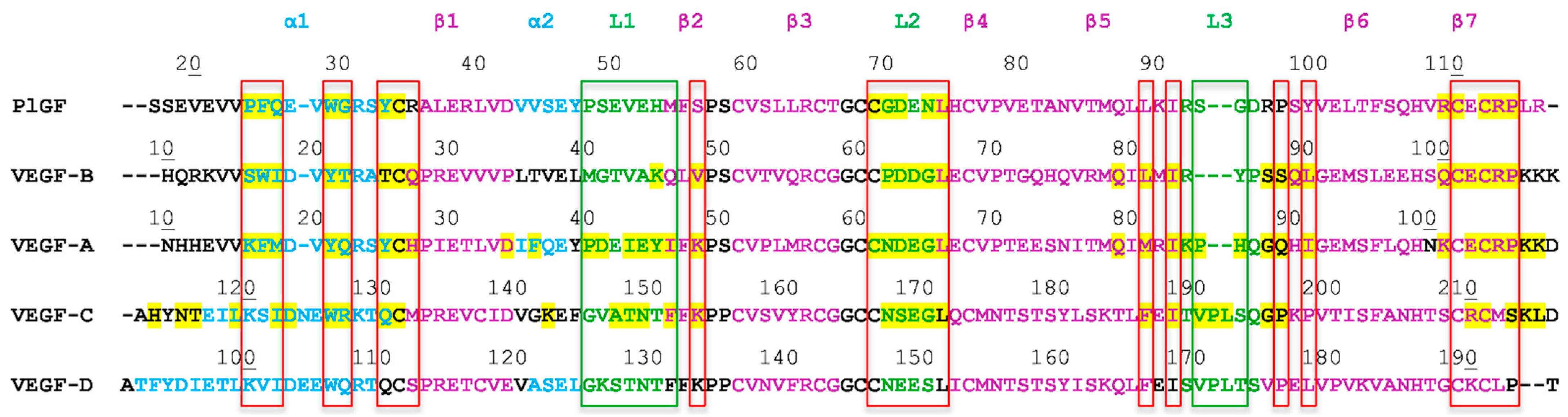 Molecules 26 06759 g002 Molecules 26 06759 g002