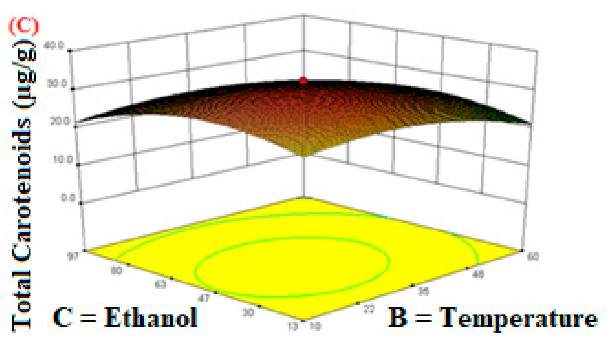 Molecules 26 06763 g002b
