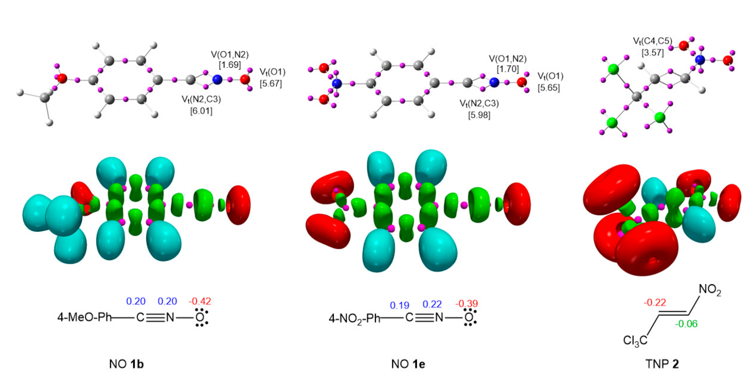 Molecules 26 06774 g002