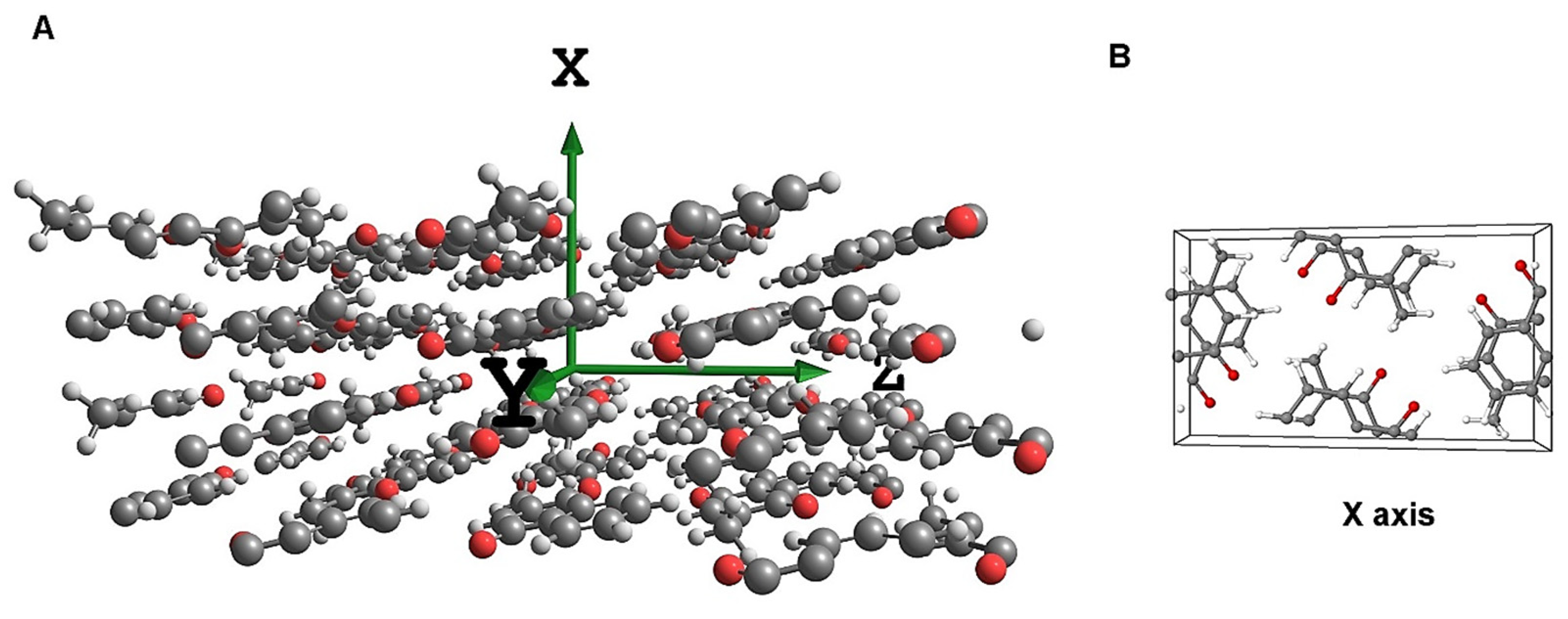 Molecules 26 06779 g006
