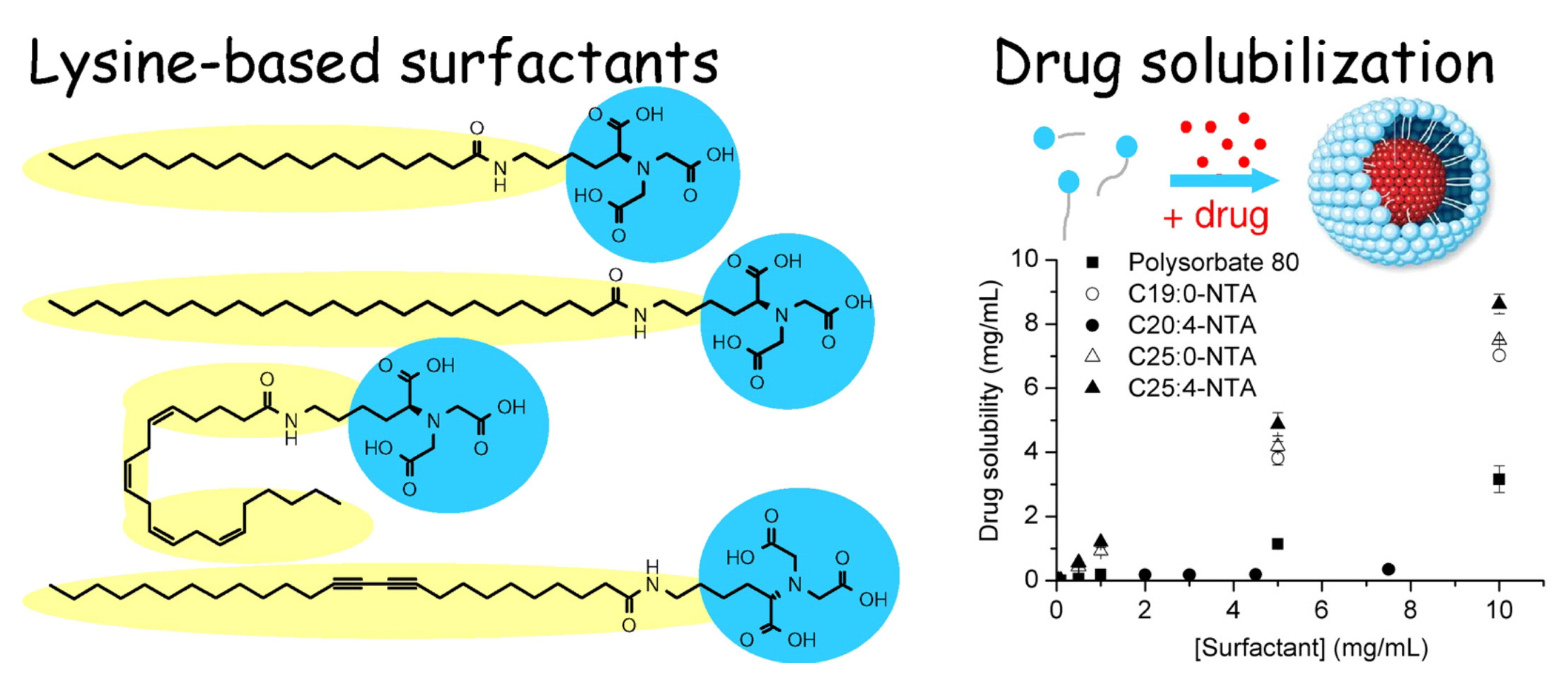 Molecules 26 06786 g001 Molecules 26 06786 g001