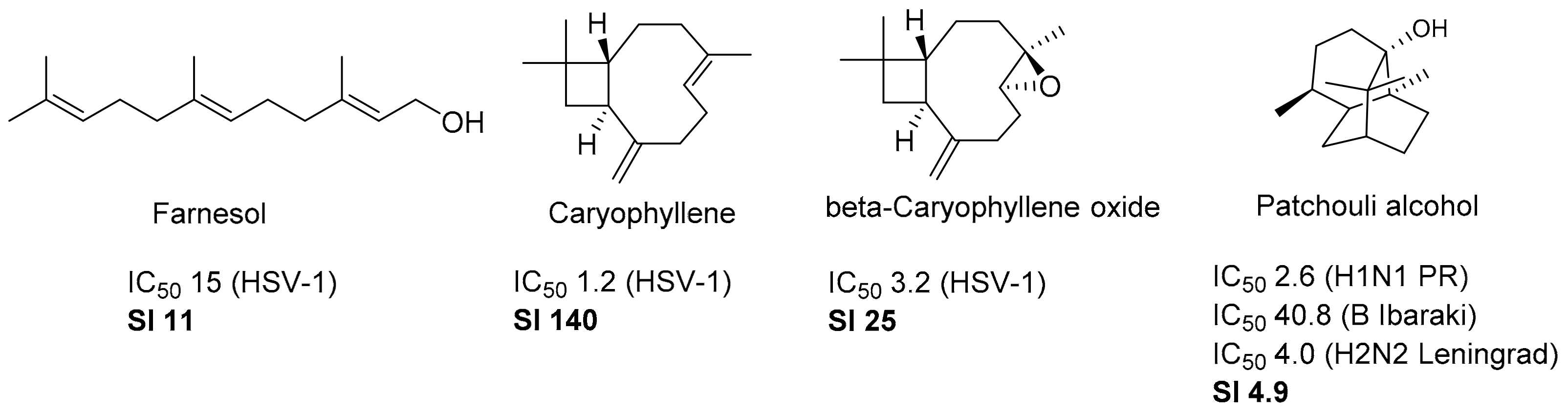 Molecules 26 06794 g001 Molecules 26 06794 g001
