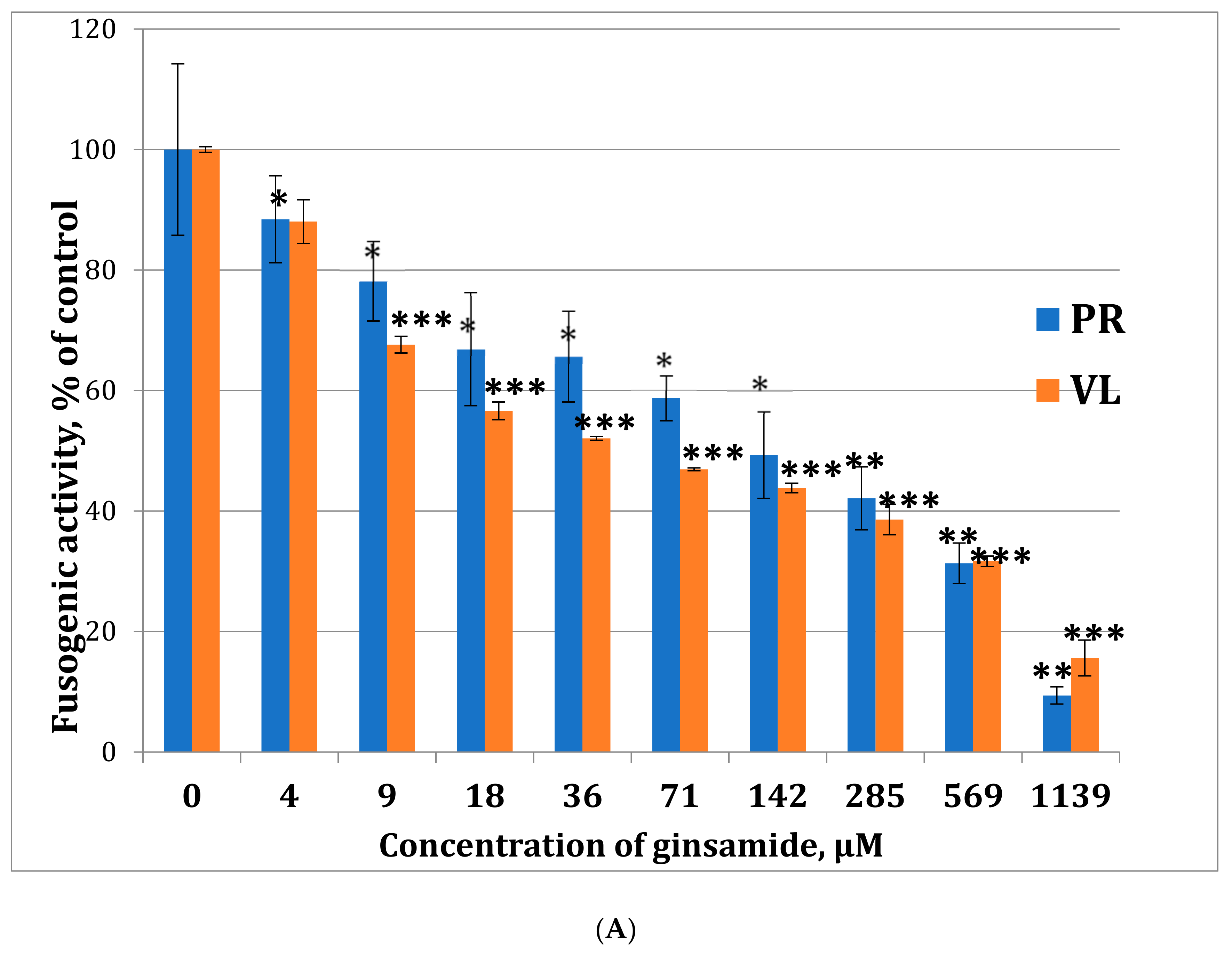 Molecules 26 06794 g006a Molecules 26 06794 g006a