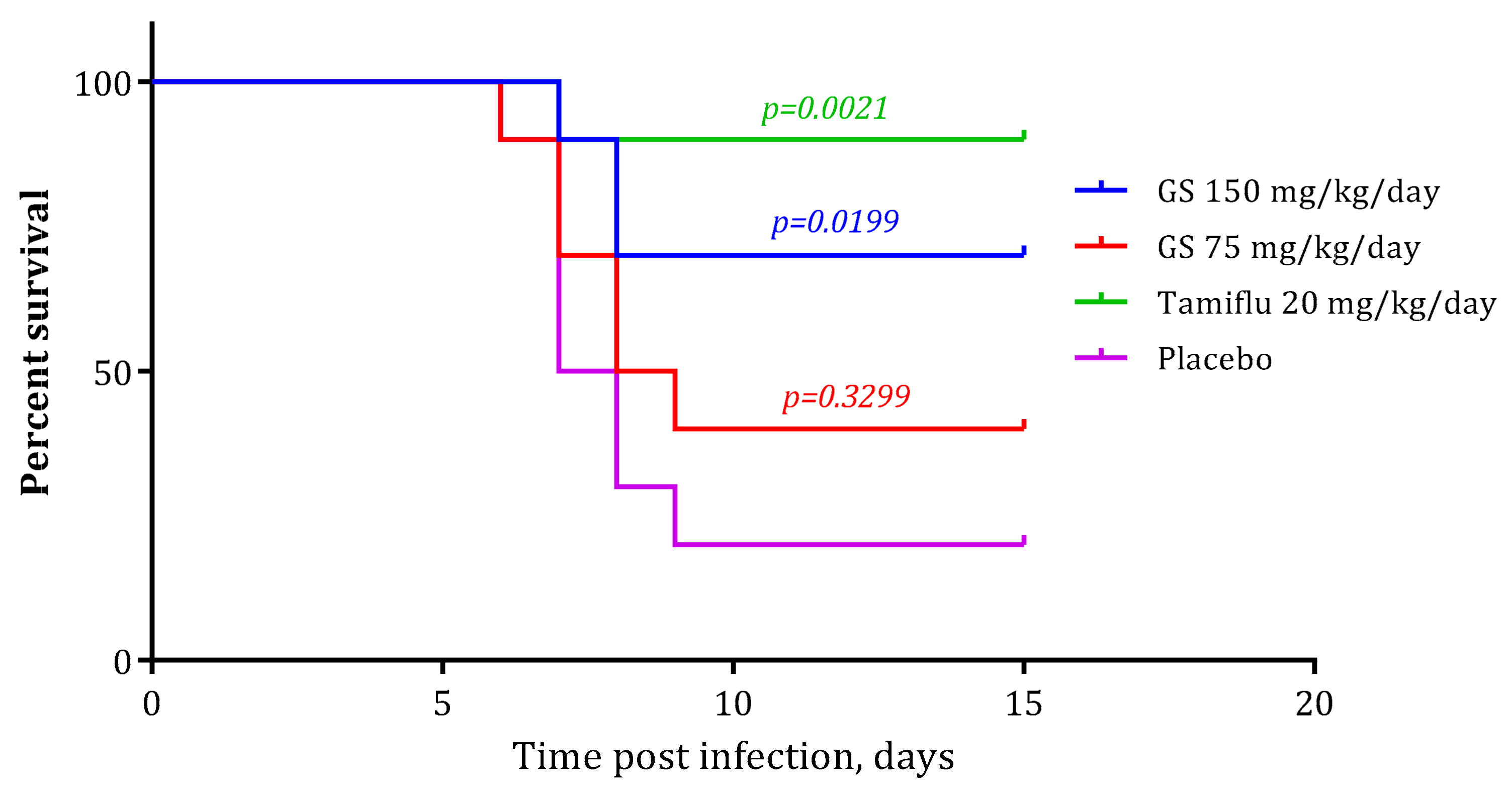 Molecules 26 06794 g007 Molecules 26 06794 g007