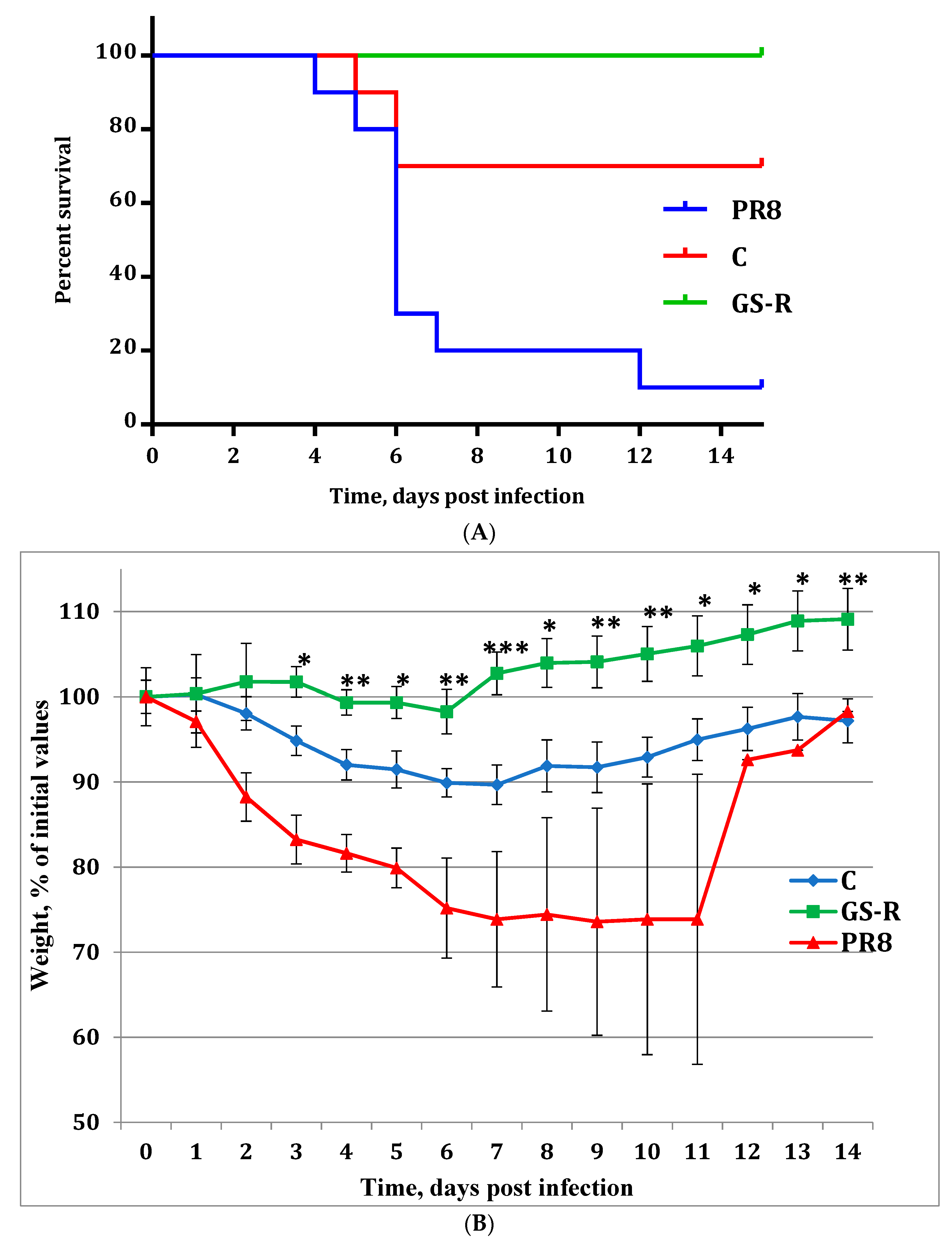 Molecules 26 06794 g009 Molecules 26 06794 g009