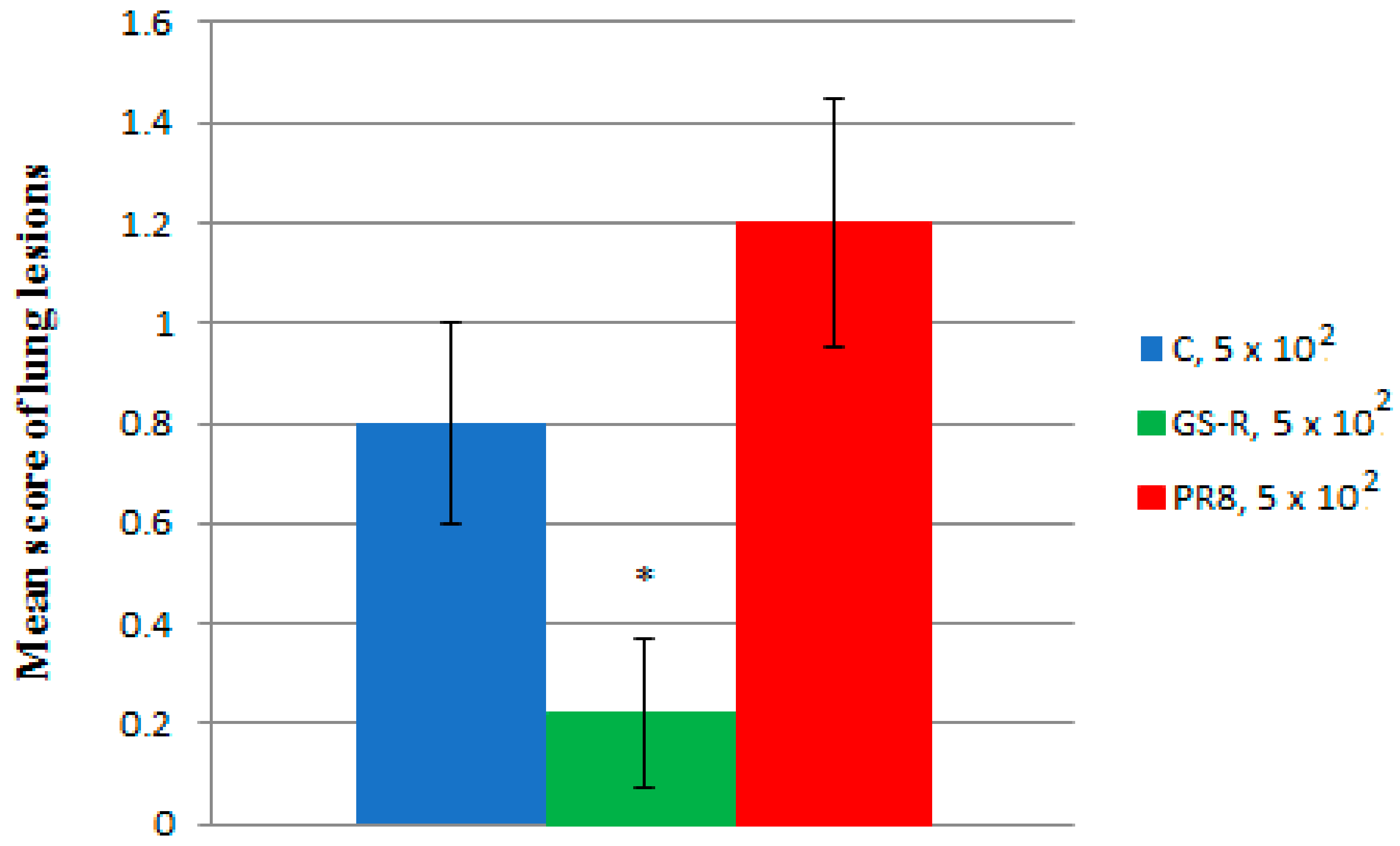 Molecules 26 06794 g010 Molecules 26 06794 g010