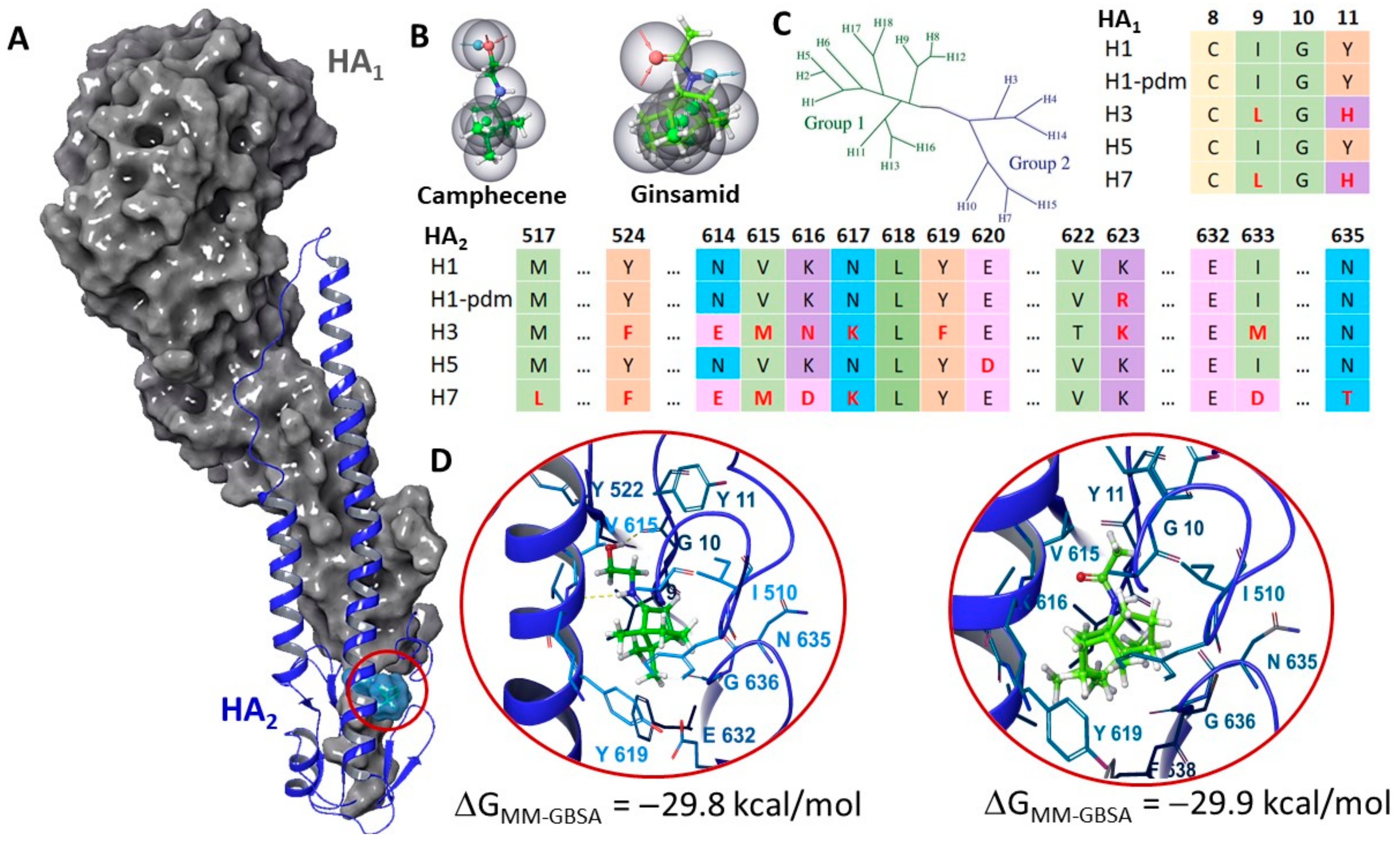 Molecules 26 06794 g011 Molecules 26 06794 g011