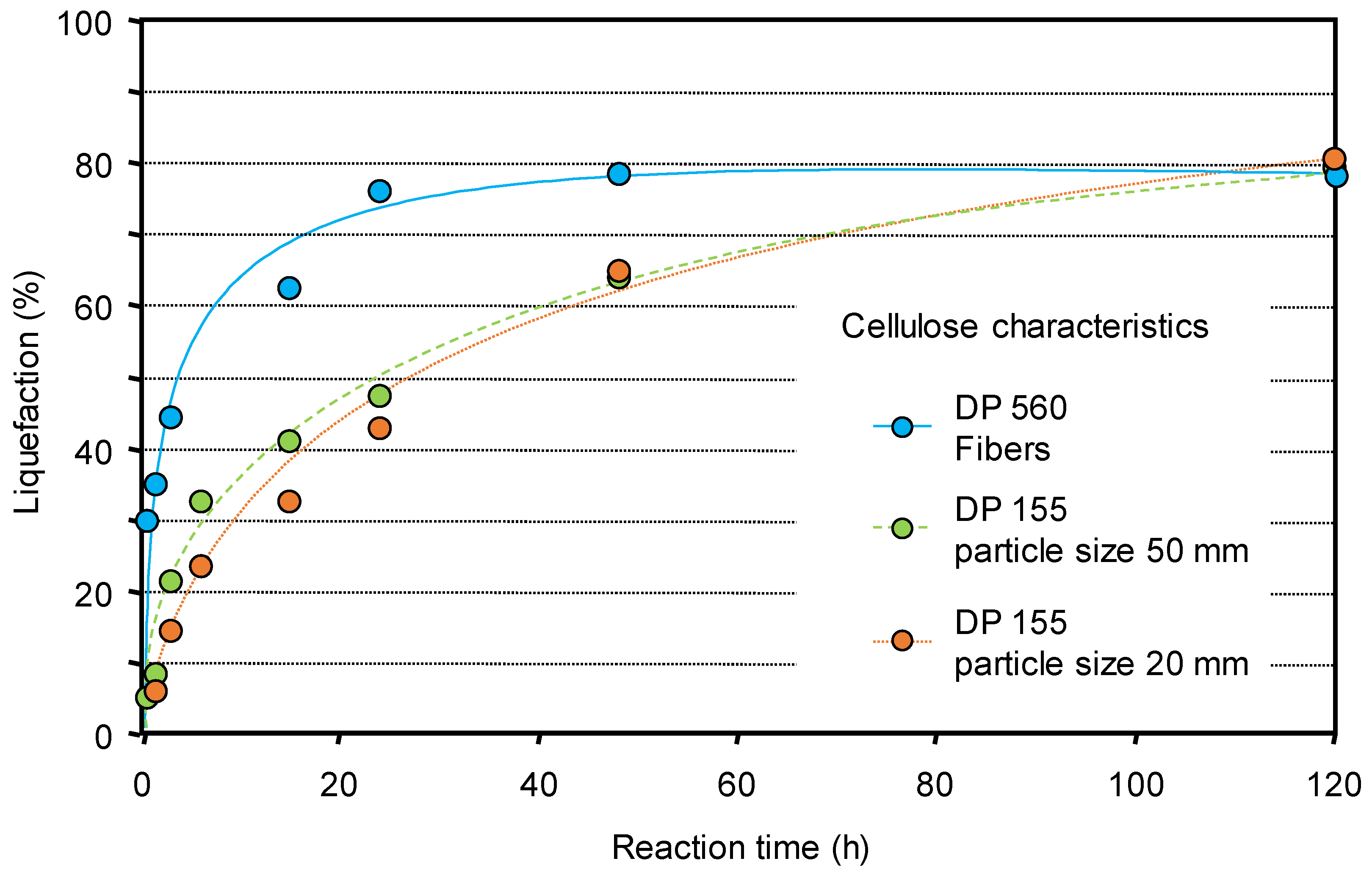 Molecules 26 06796 g001