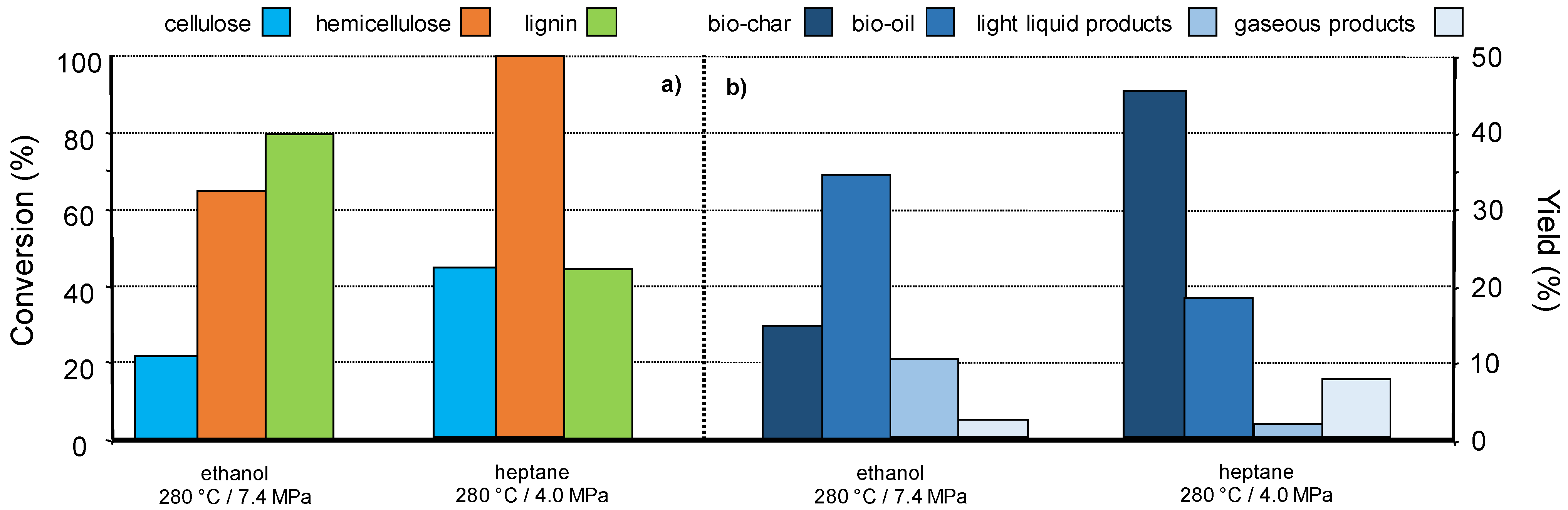 Molecules 26 06796 g008
