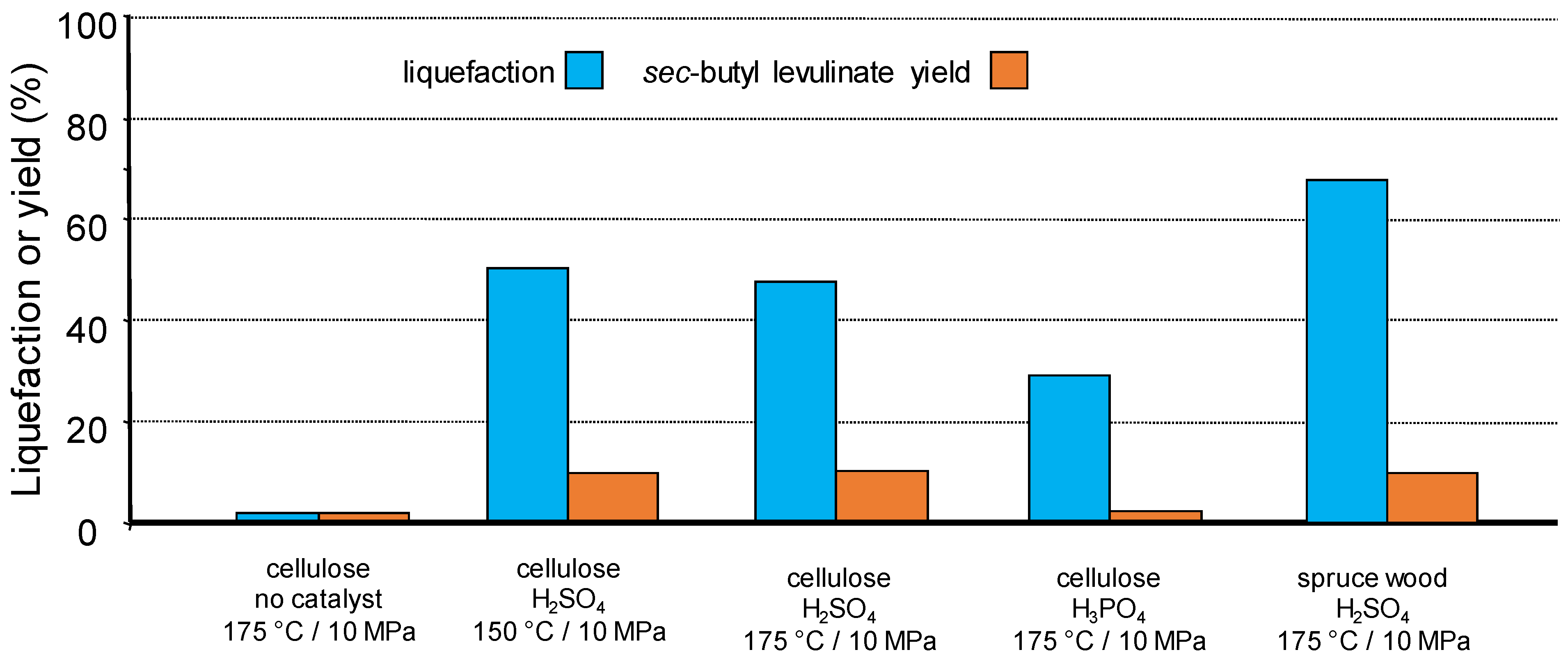 Molecules 26 06796 g011