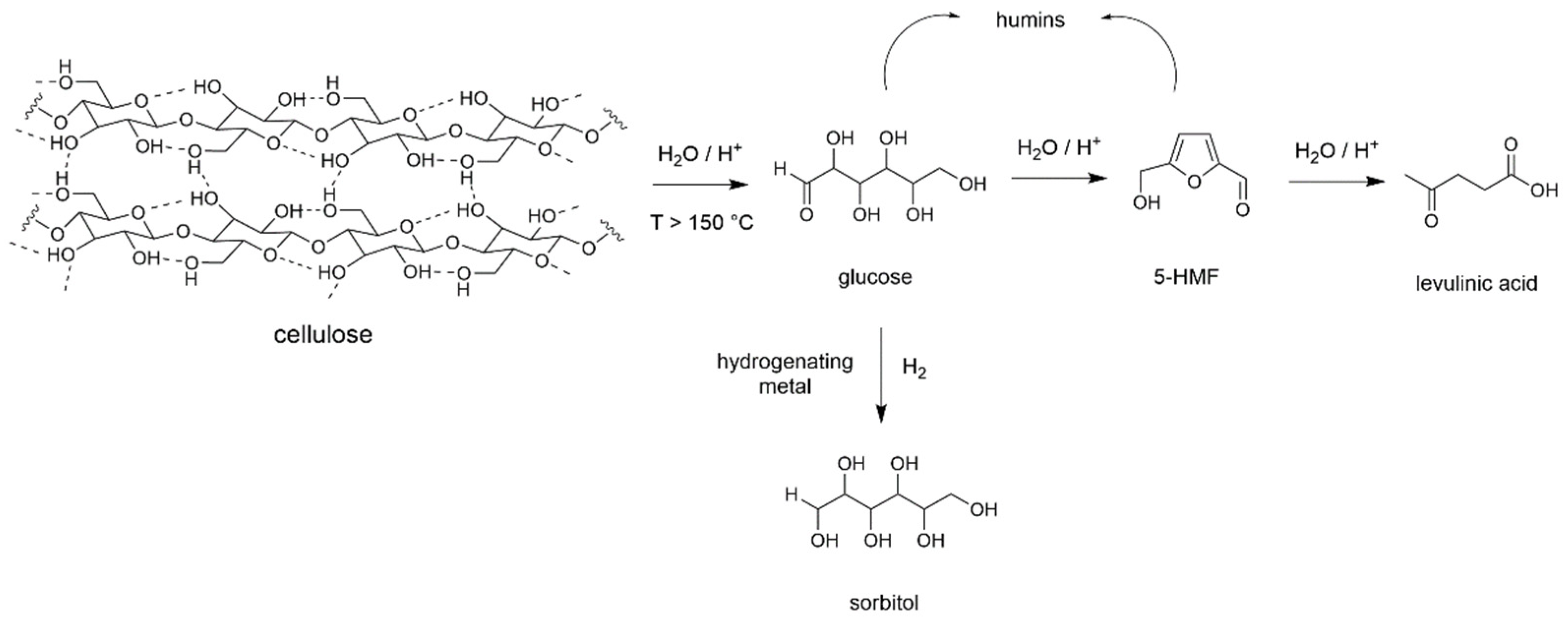 Molecules 26 06796 sch001
