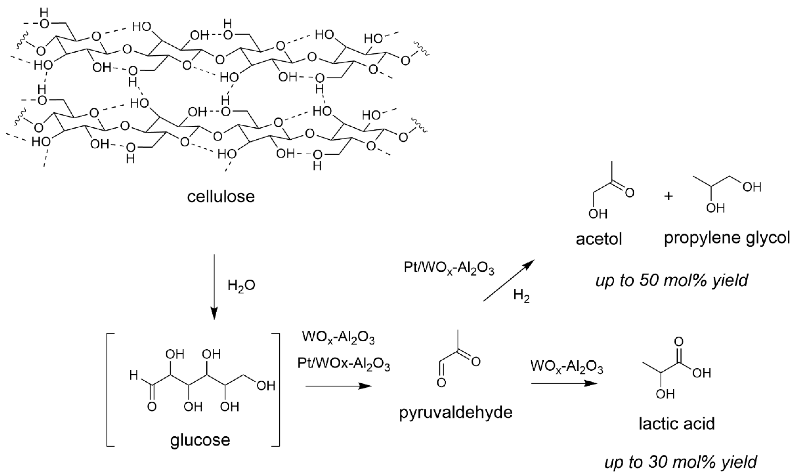 Molecules 26 06796 sch003