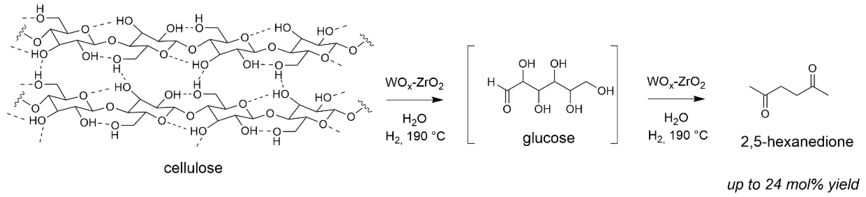 Molecules 26 06796 sch004