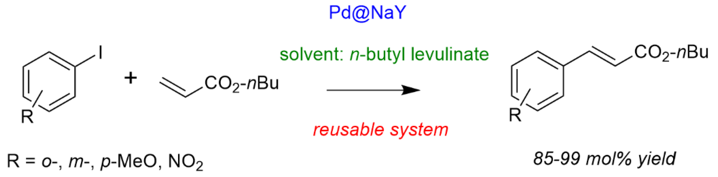 Molecules 26 06796 sch006