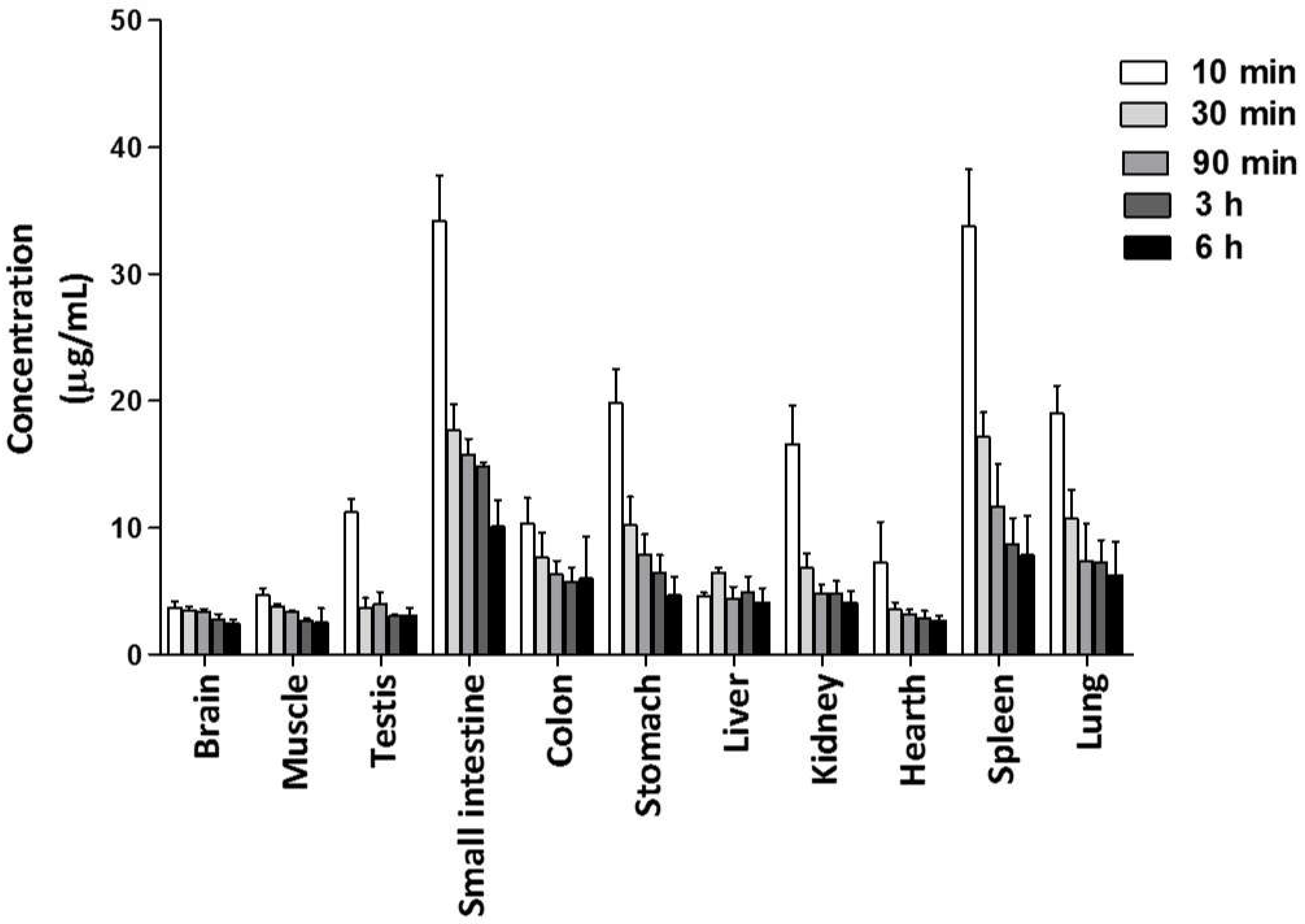 Molecules 26 06801 g005