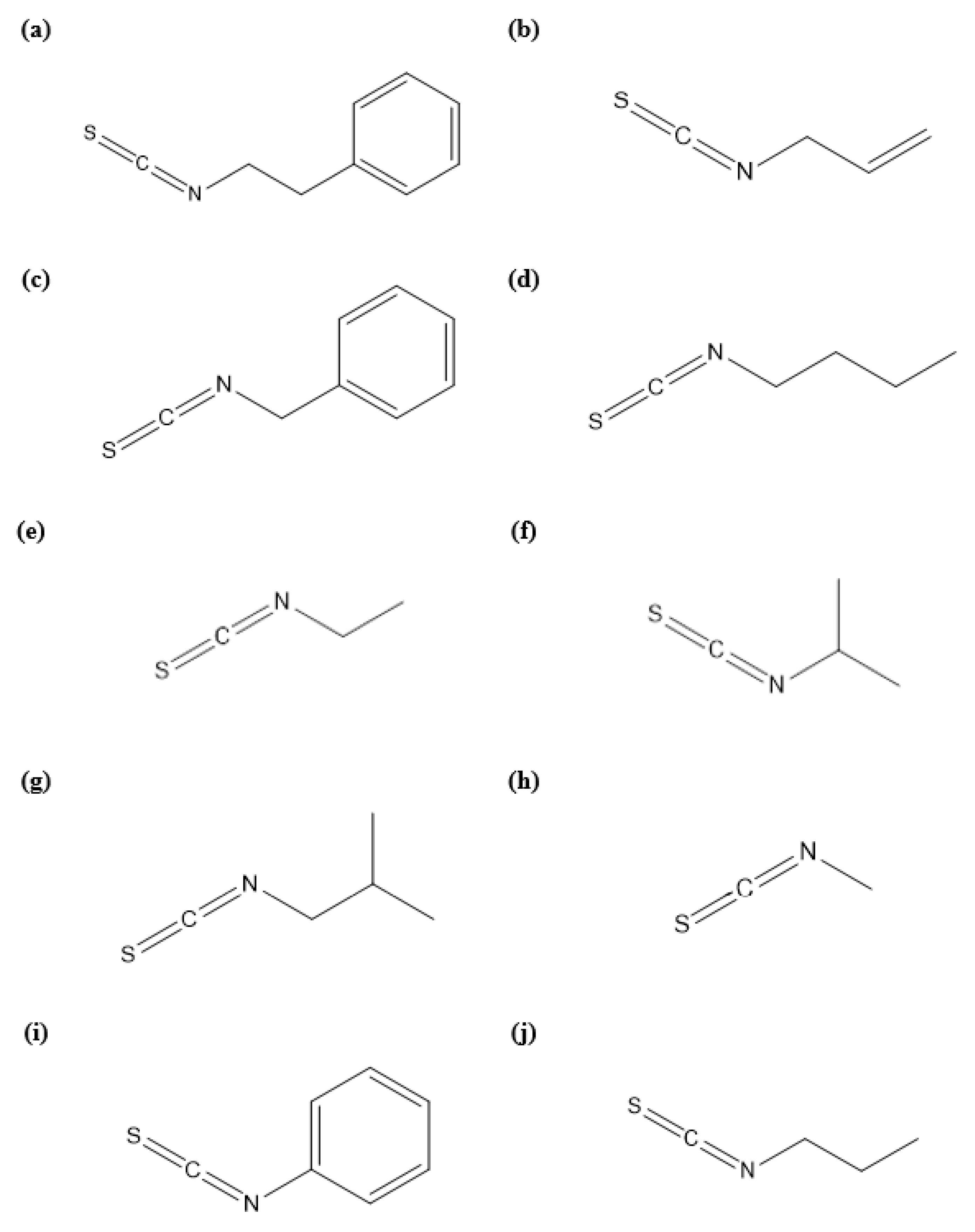 Molecules 26 06817 g001