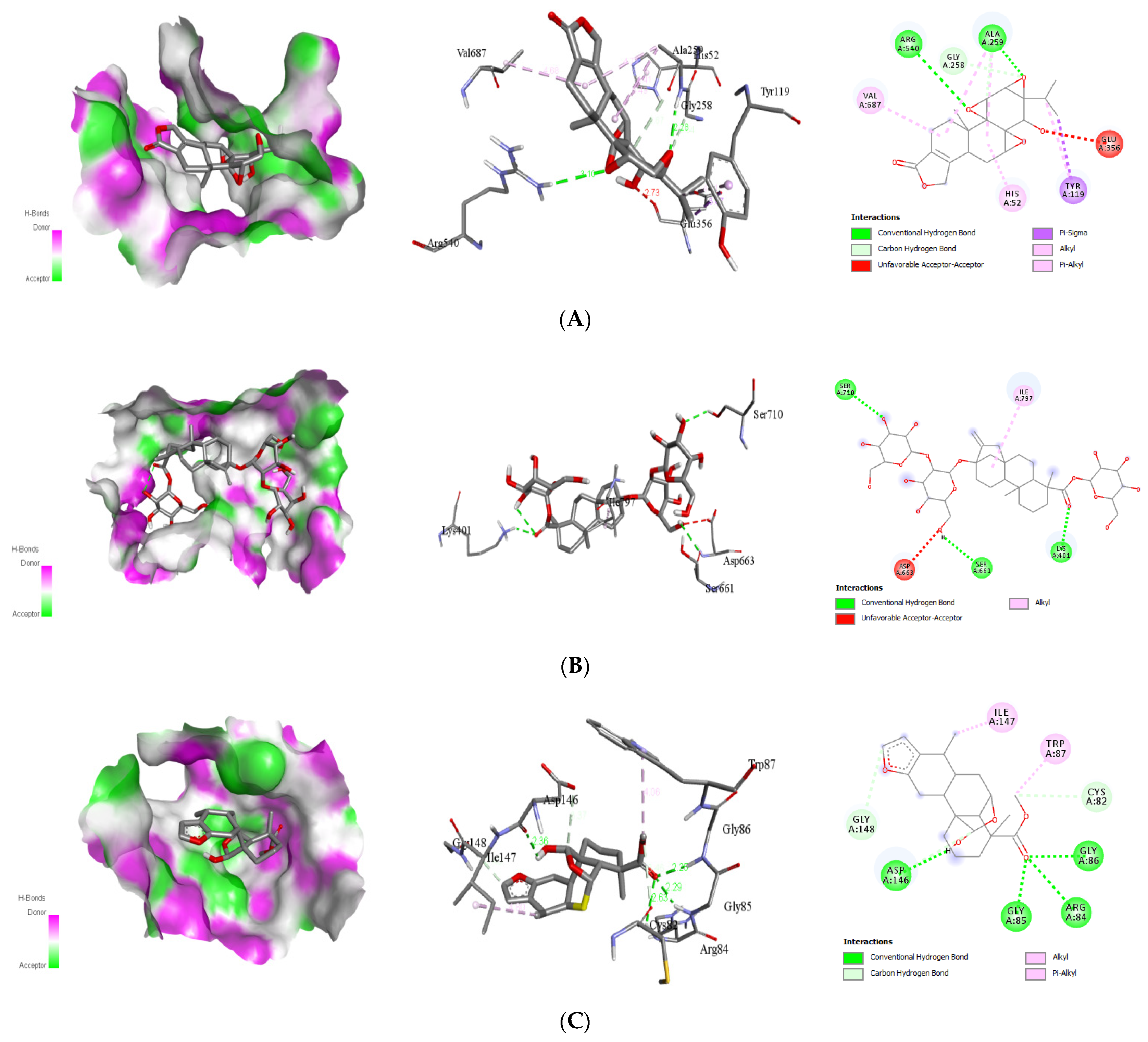 Molecules 26 06821 g005a