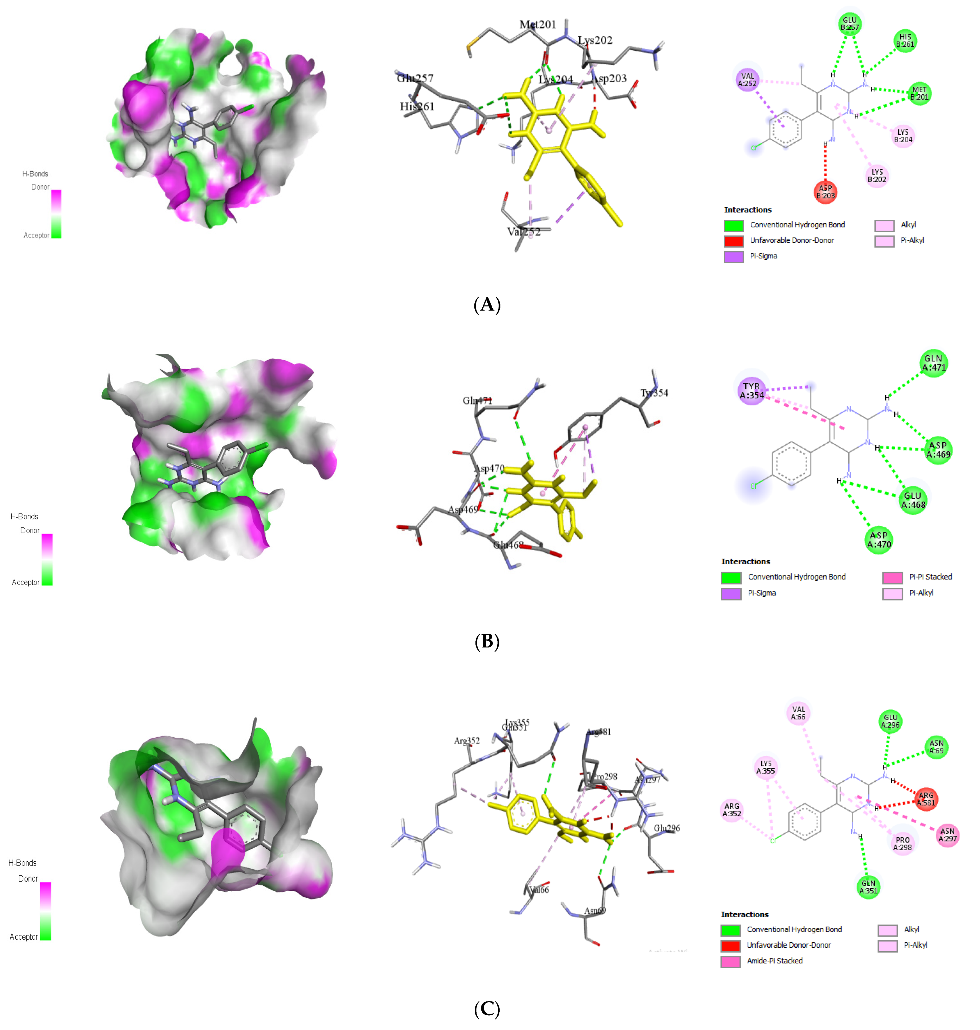 Molecules 26 06821 g007a
