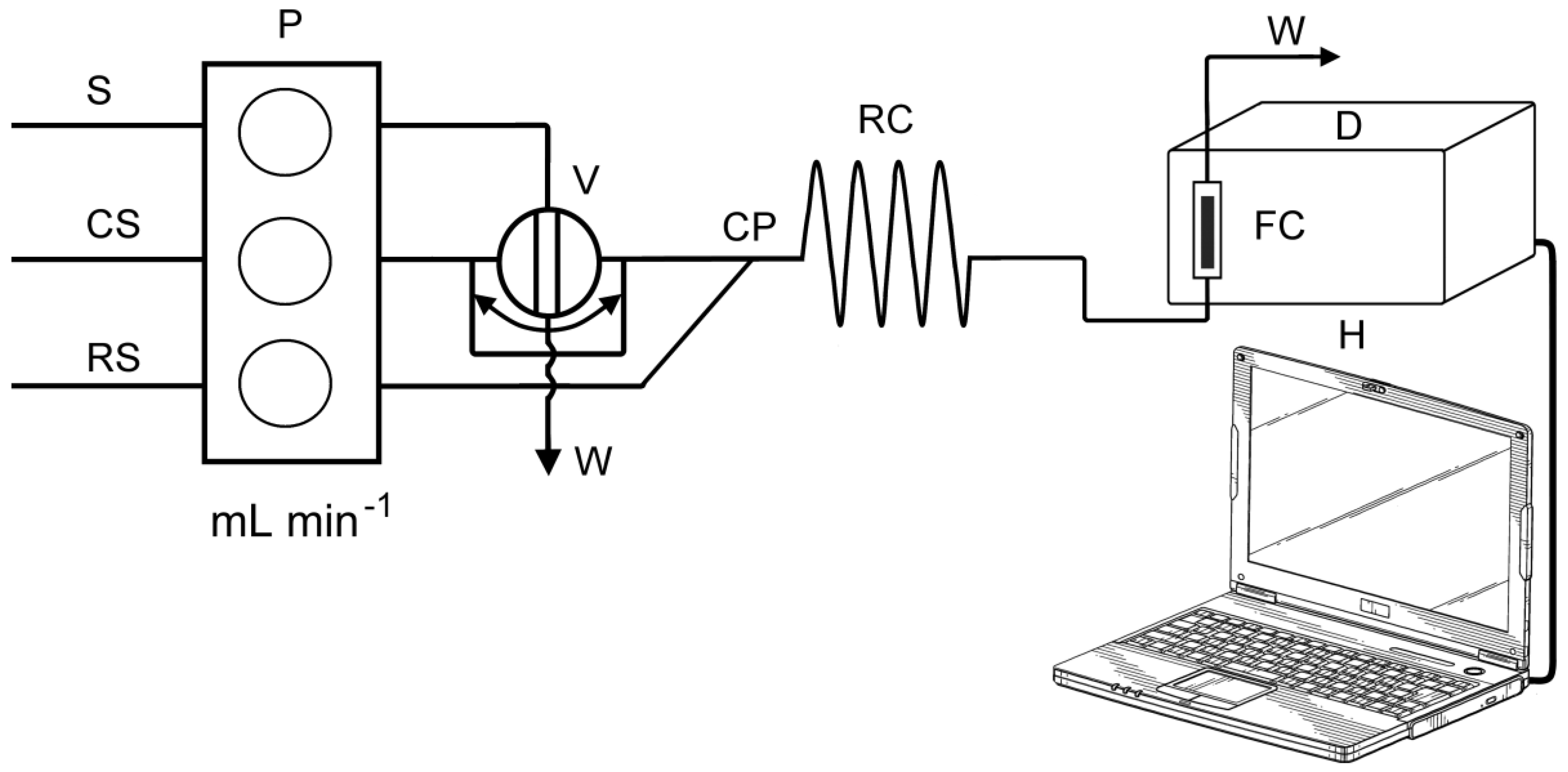 Molecules 26 06826 g002