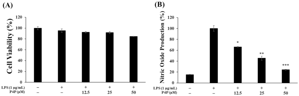 Molecules 26 06841 g002