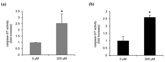 Molecules Free Full Text Anticancer Activity of Continentalic