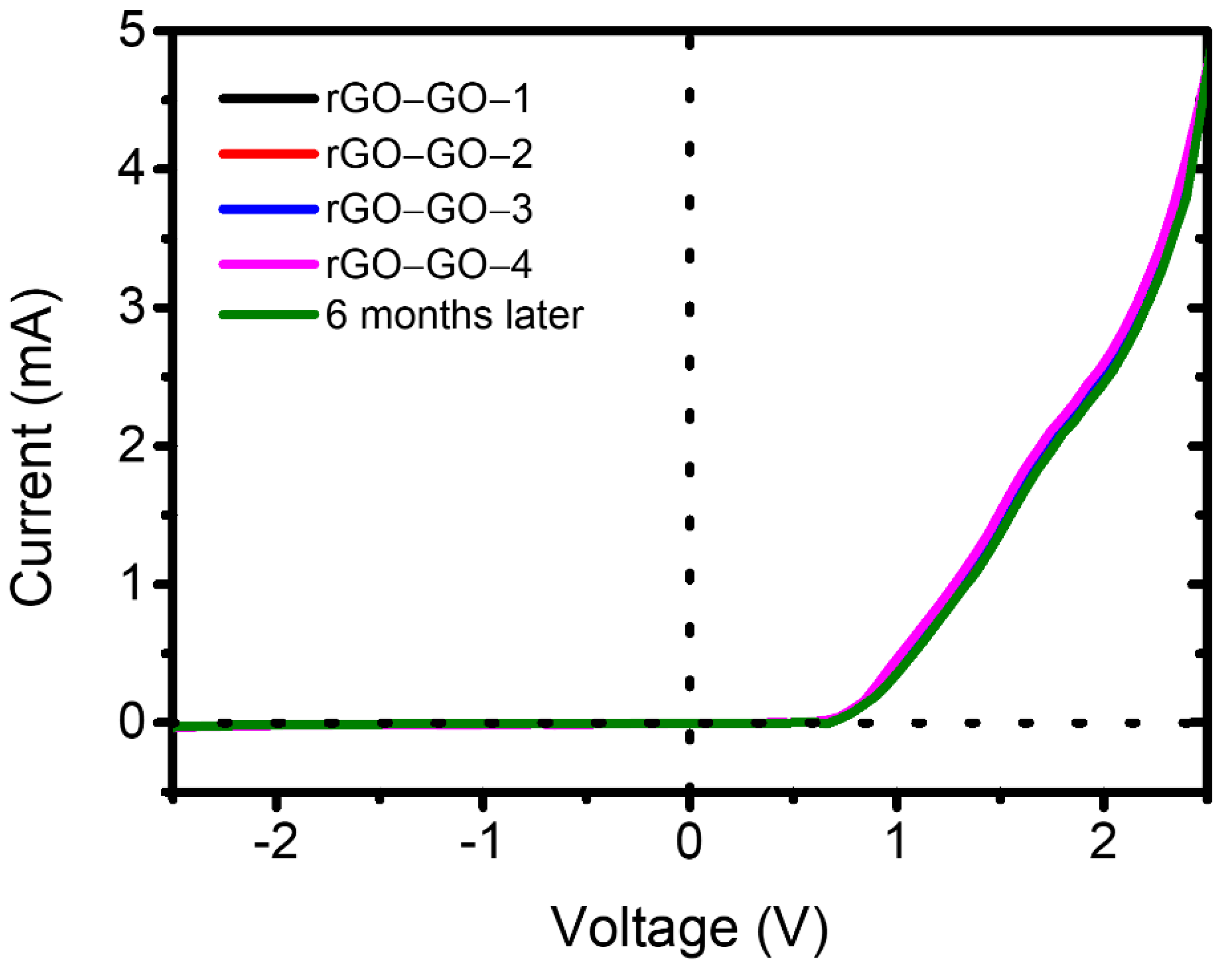 Molecules 26 06849 g003