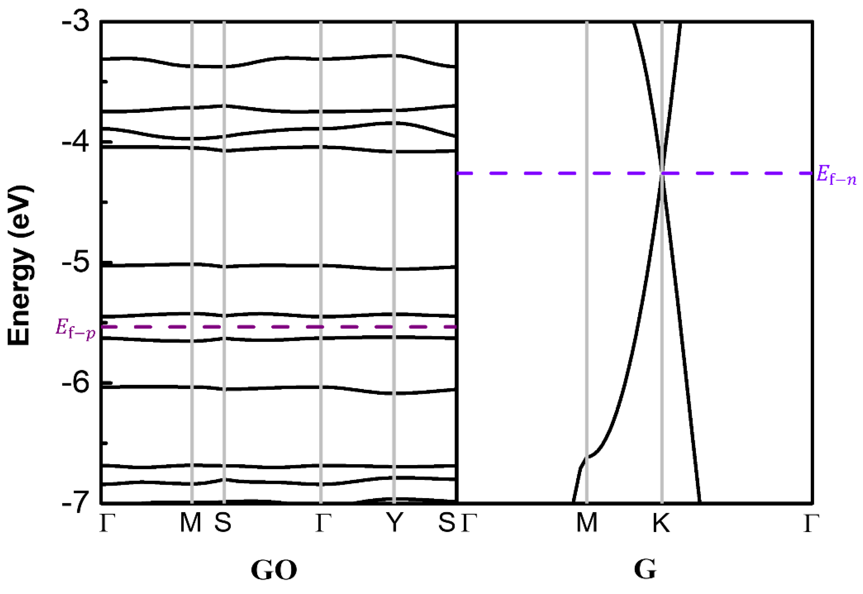 Molecules 26 06849 g008