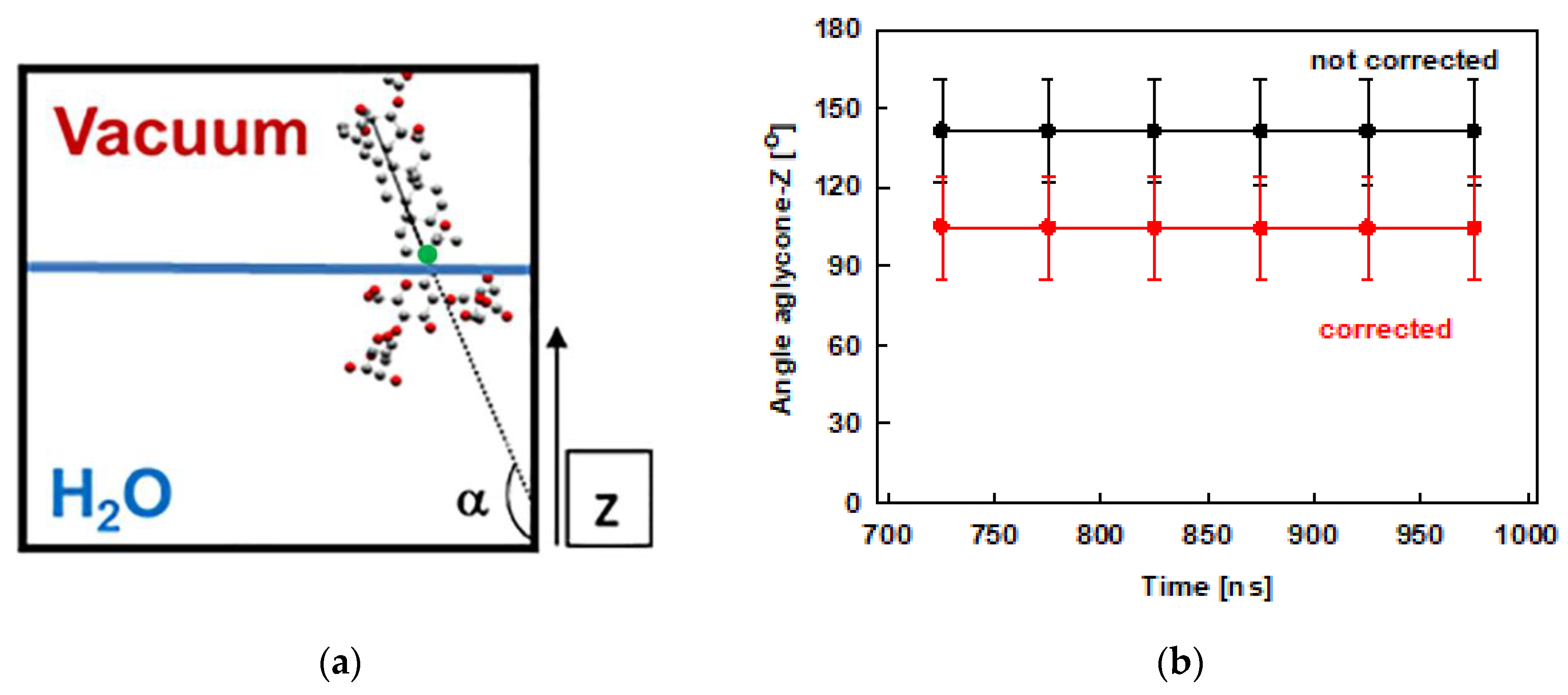 Molecules 26 06856 g004