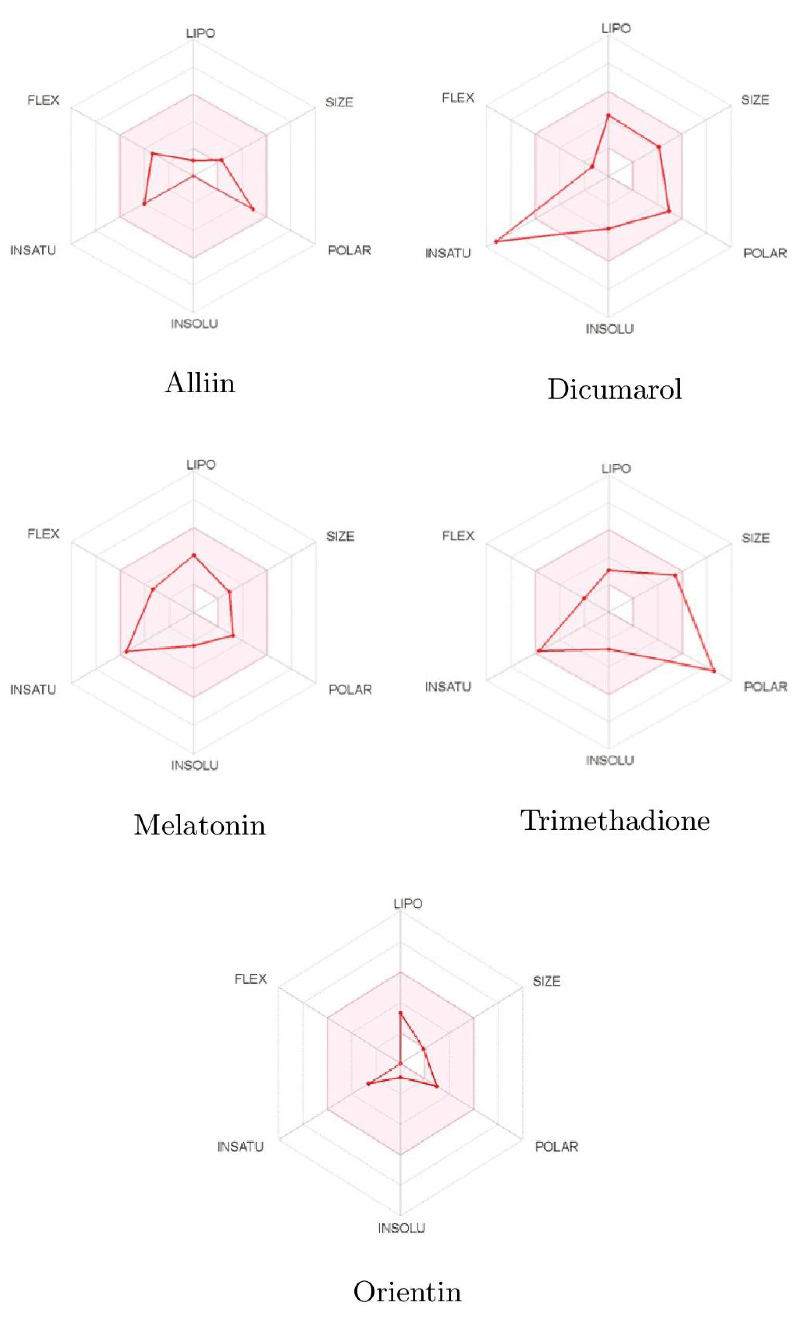Molecules 26 06863 g007