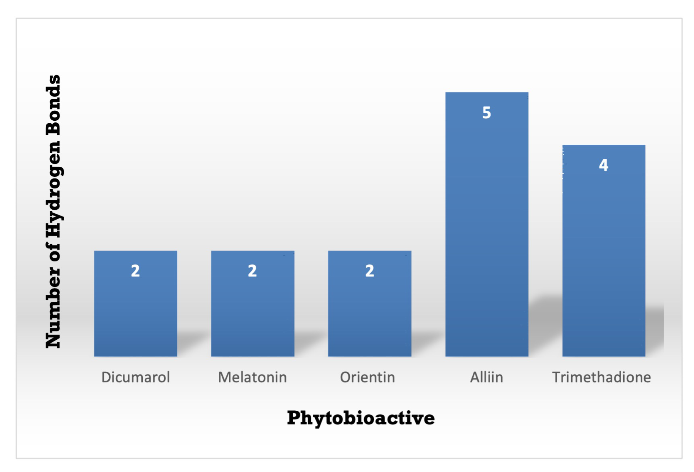 Molecules 26 06863 g009