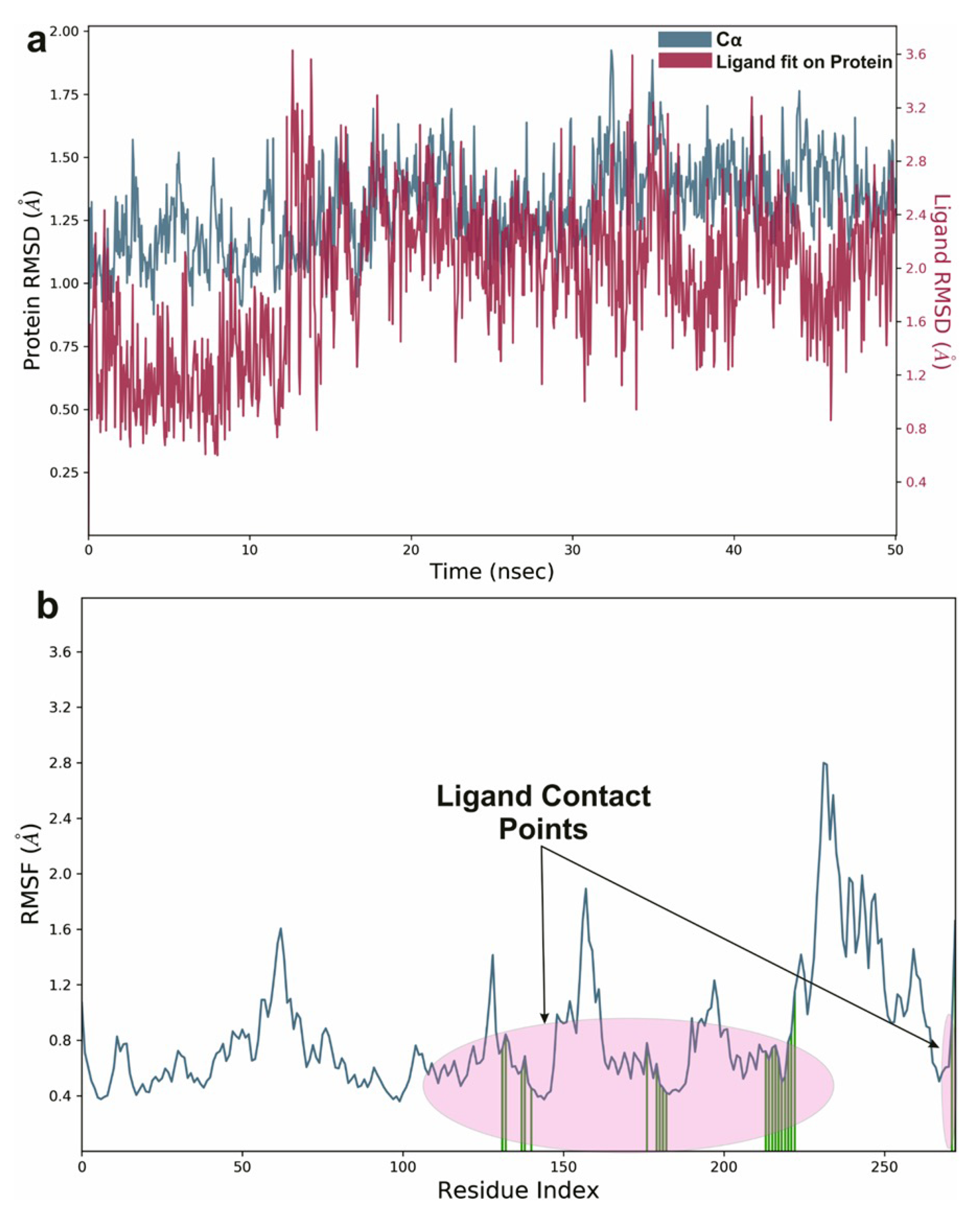 Molecules 26 06863 g012