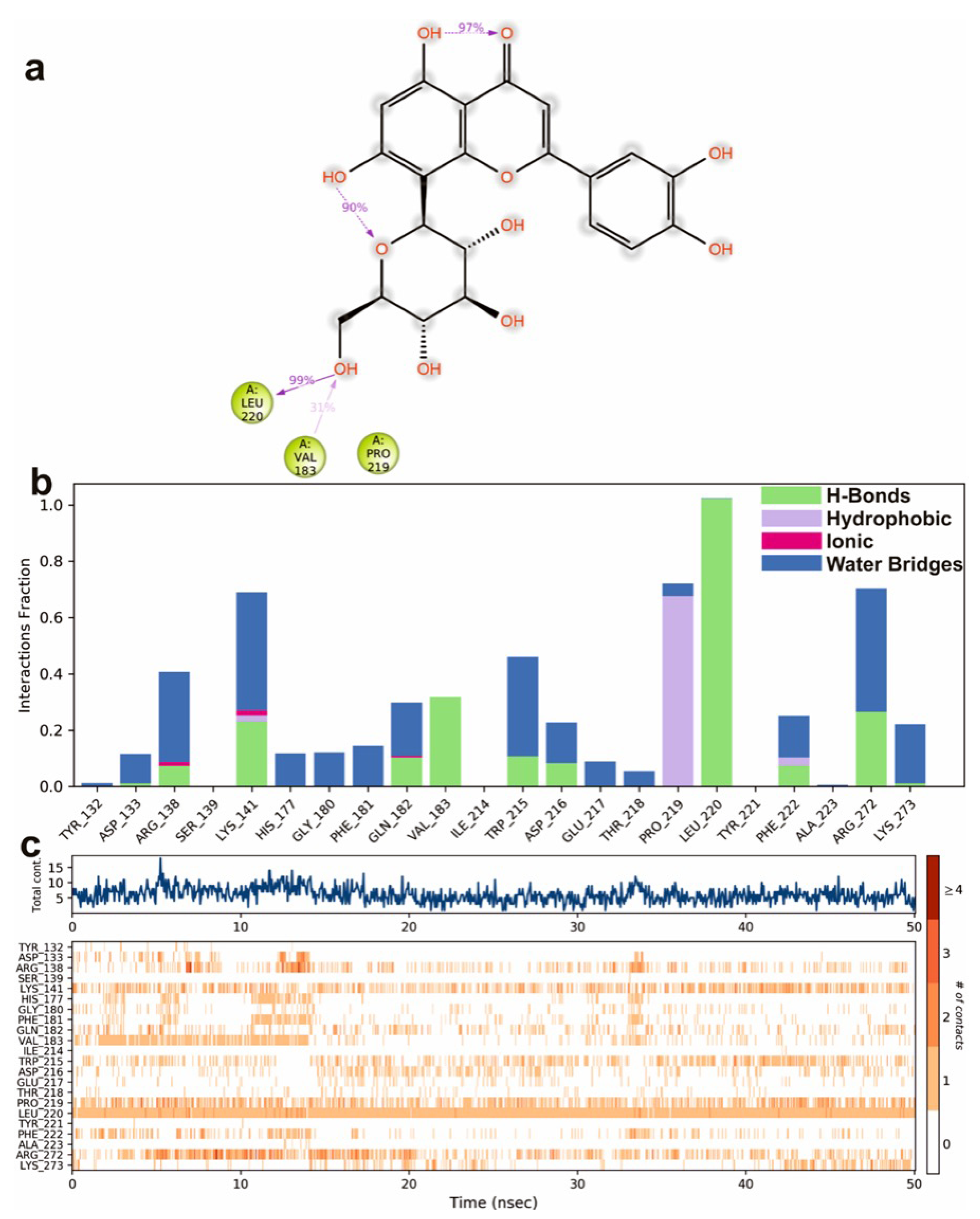 Molecules 26 06863 g013