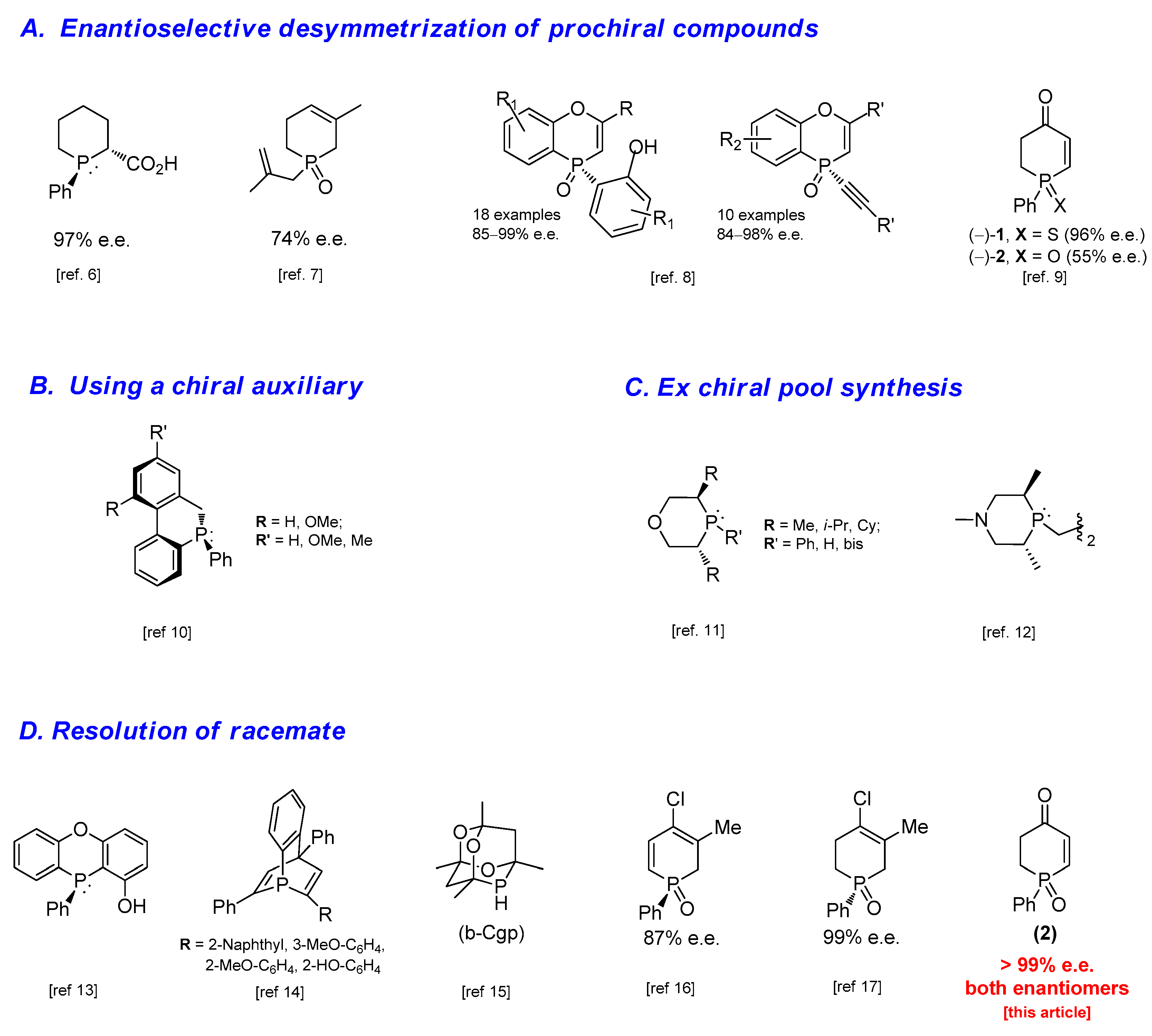 Molecules 26 06873 g001
