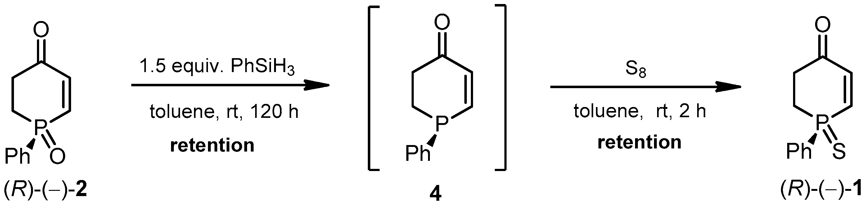 Molecules 26 06873 sch002