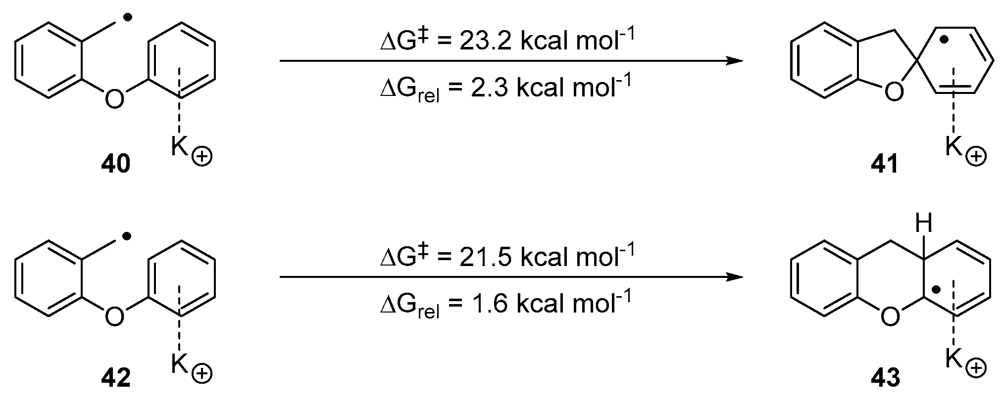 Molecules 26 06879 sch005