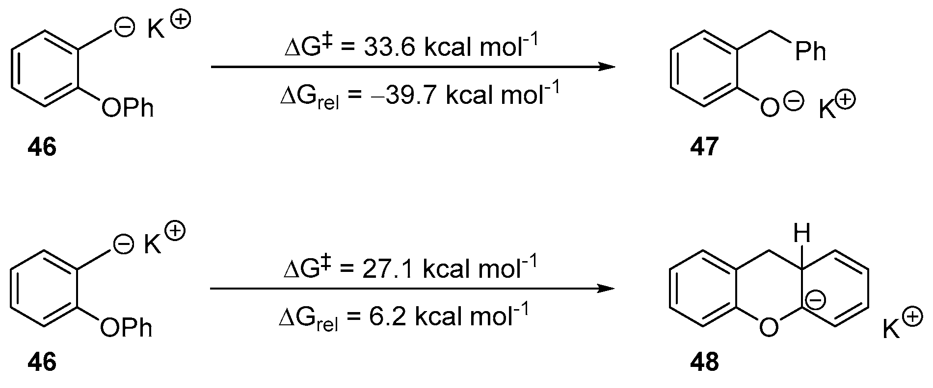 Molecules 26 06879 sch007