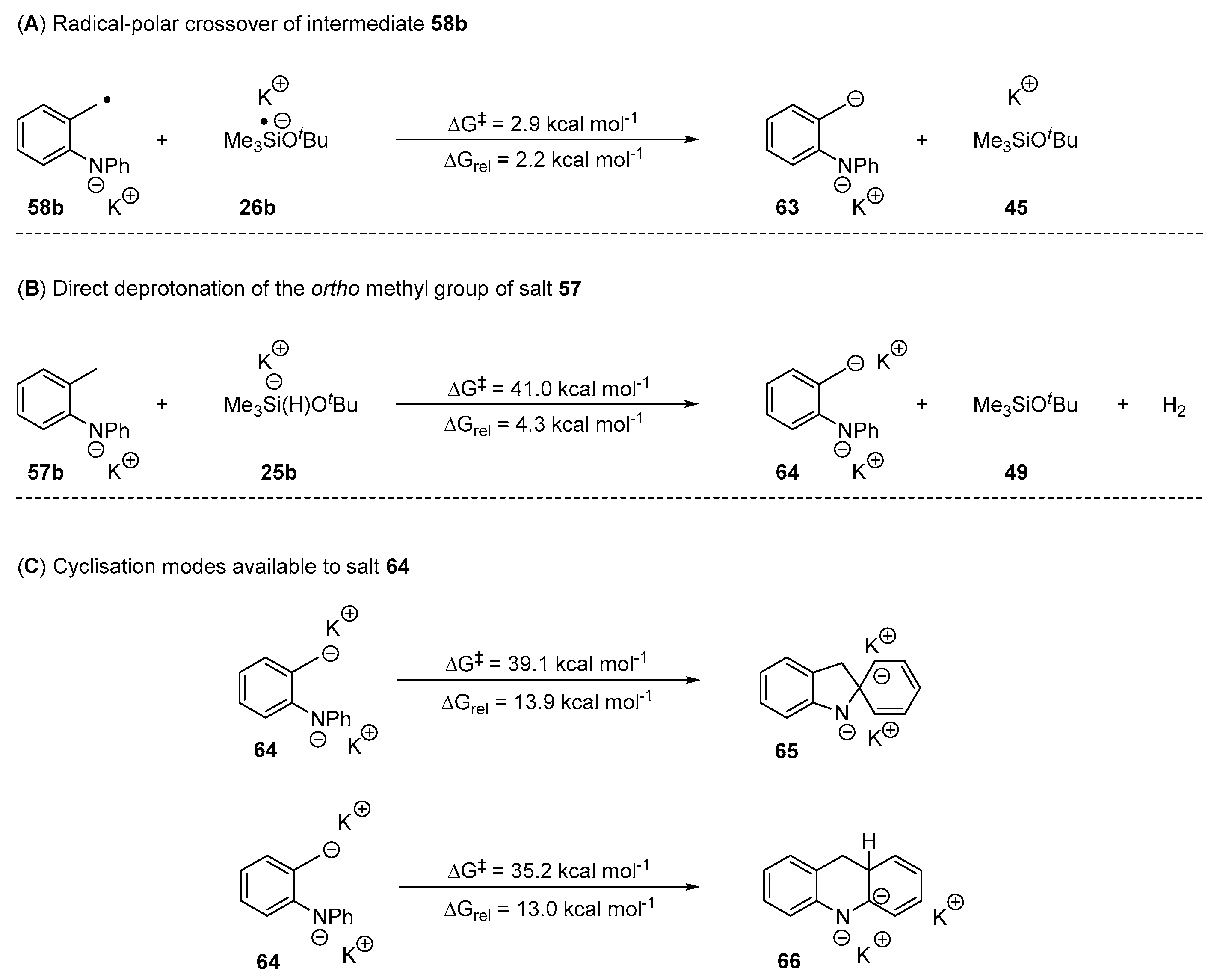 Molecules 26 06879 sch011