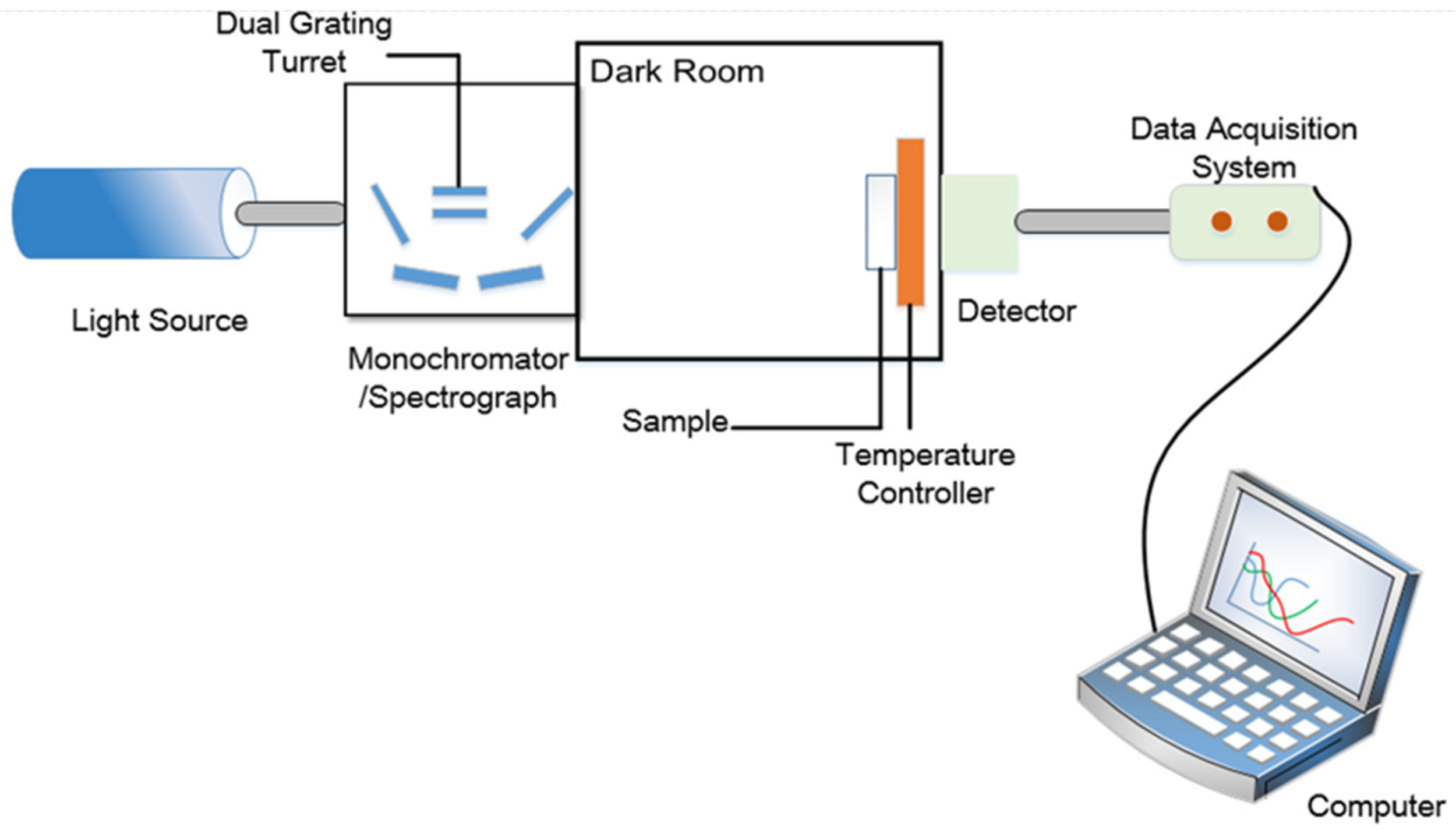 Molecules 26 06889 g006
