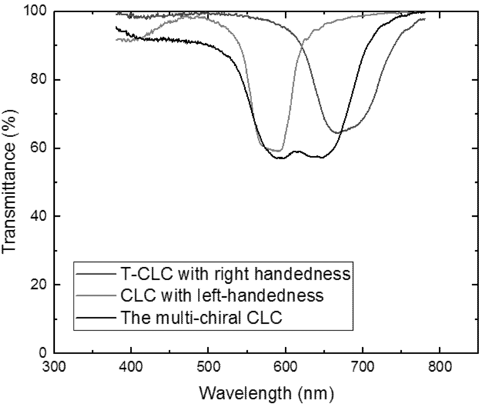 Molecules 26 06889 g008
