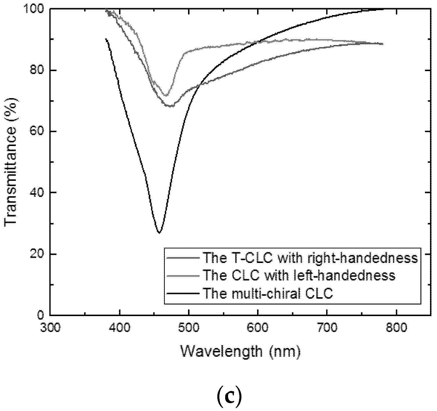 Molecules 26 06889 g009b
