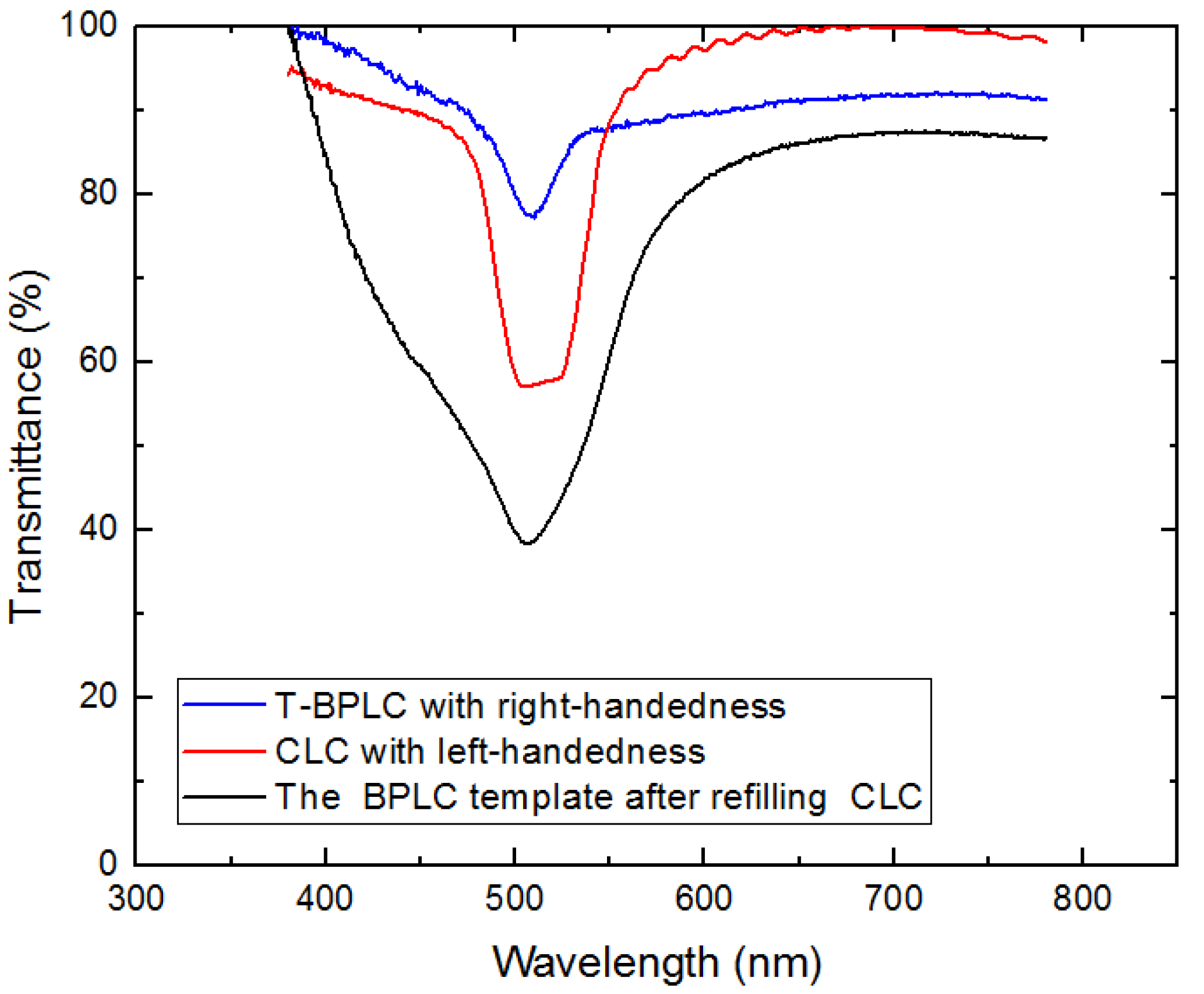 Molecules 26 06889 g011