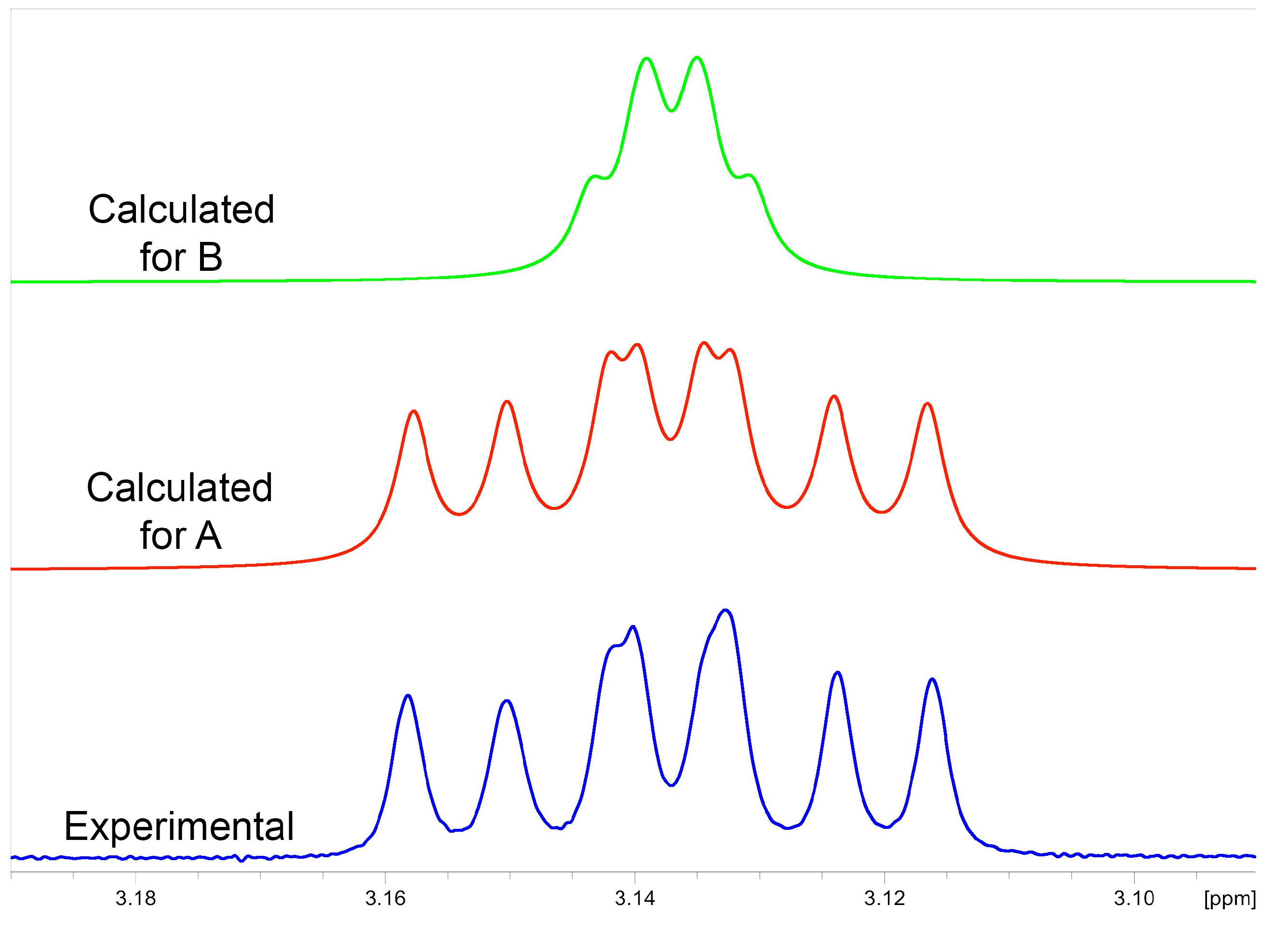 Molecules 26 06916 g004