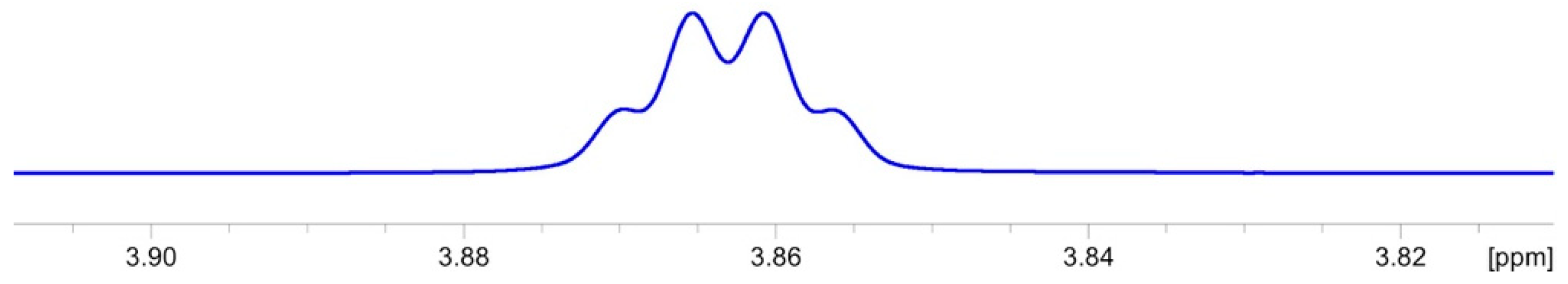 Molecules 26 06916 g006
