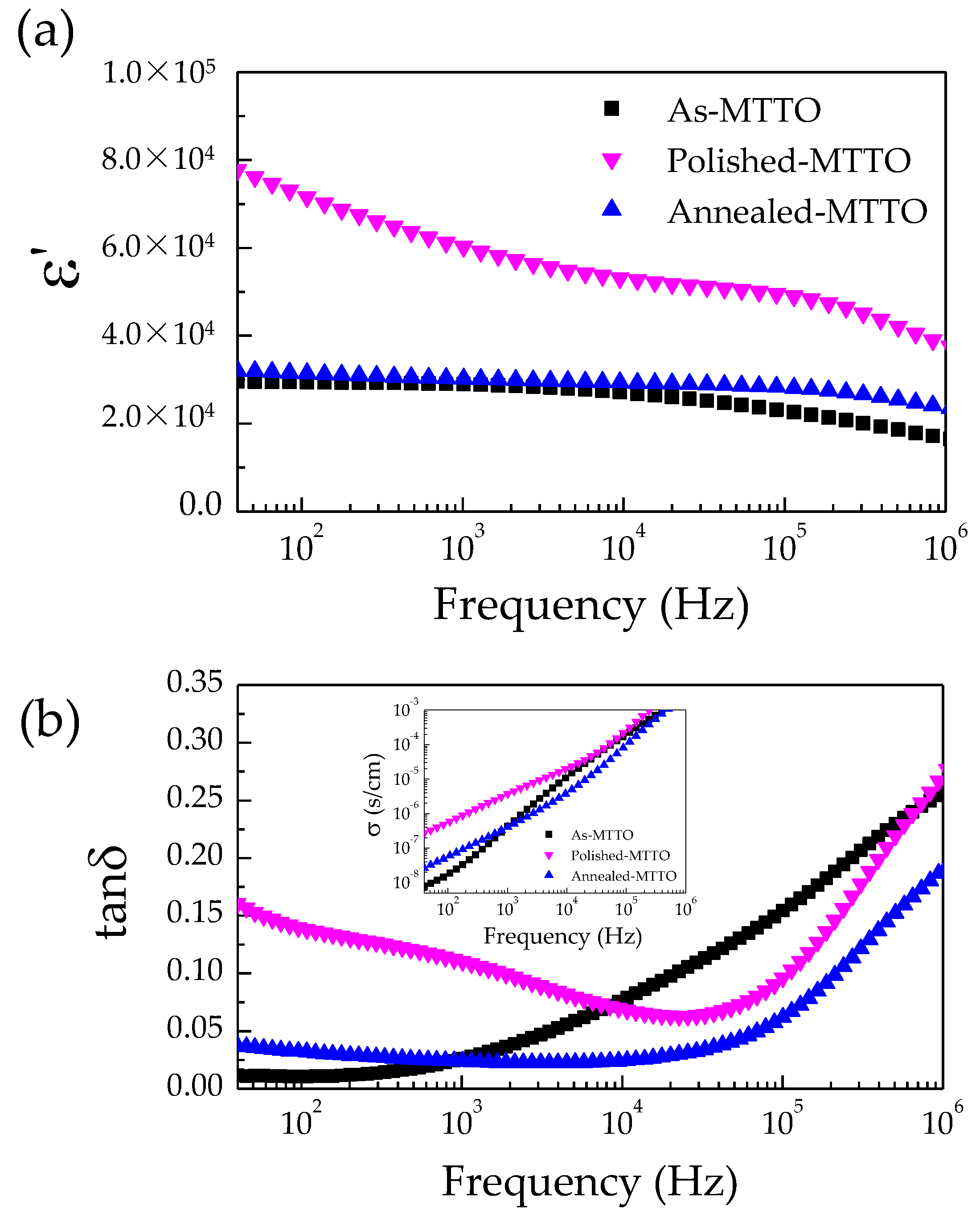 Molecules 26 06952 g003