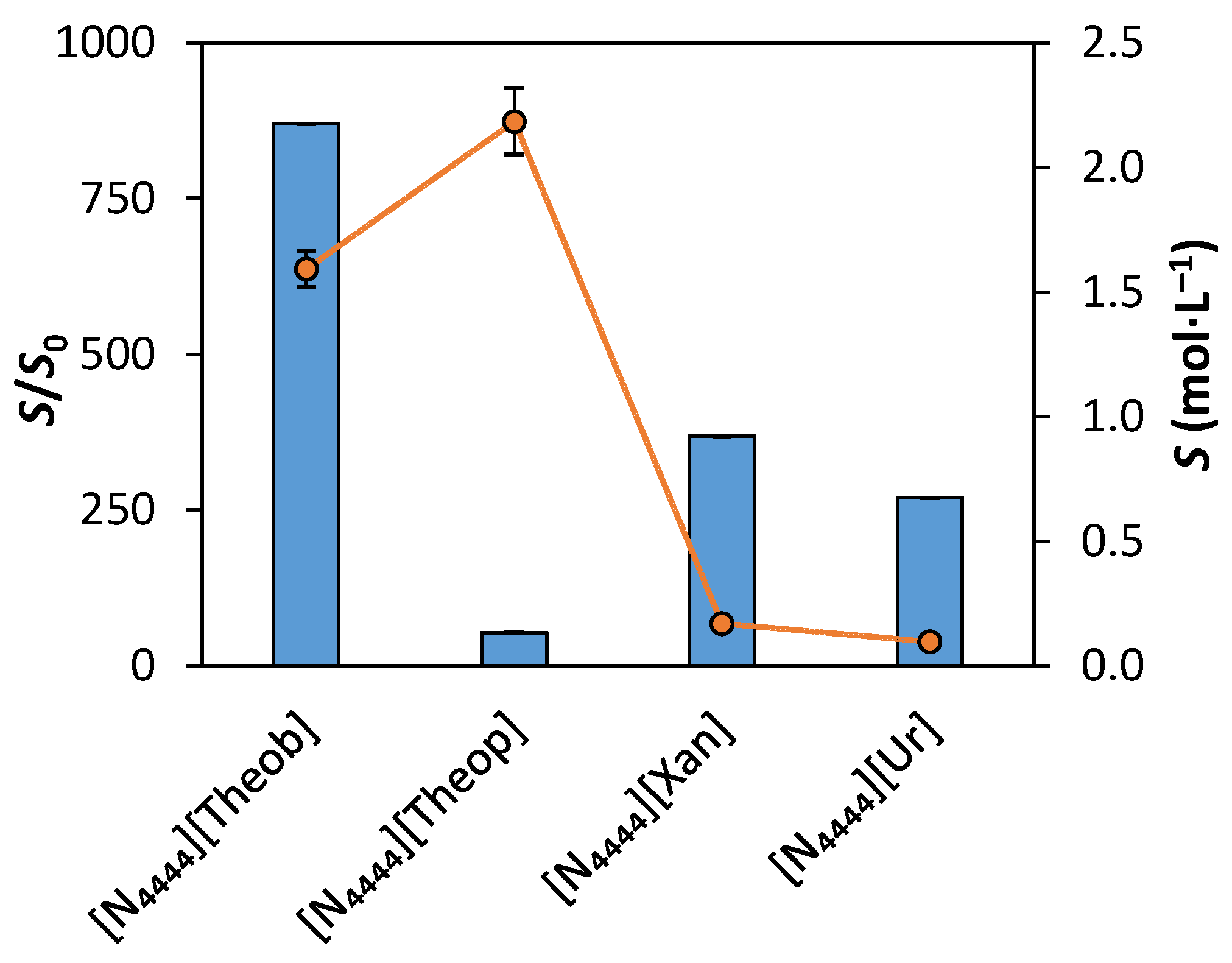 Molecules 26 06958 g001